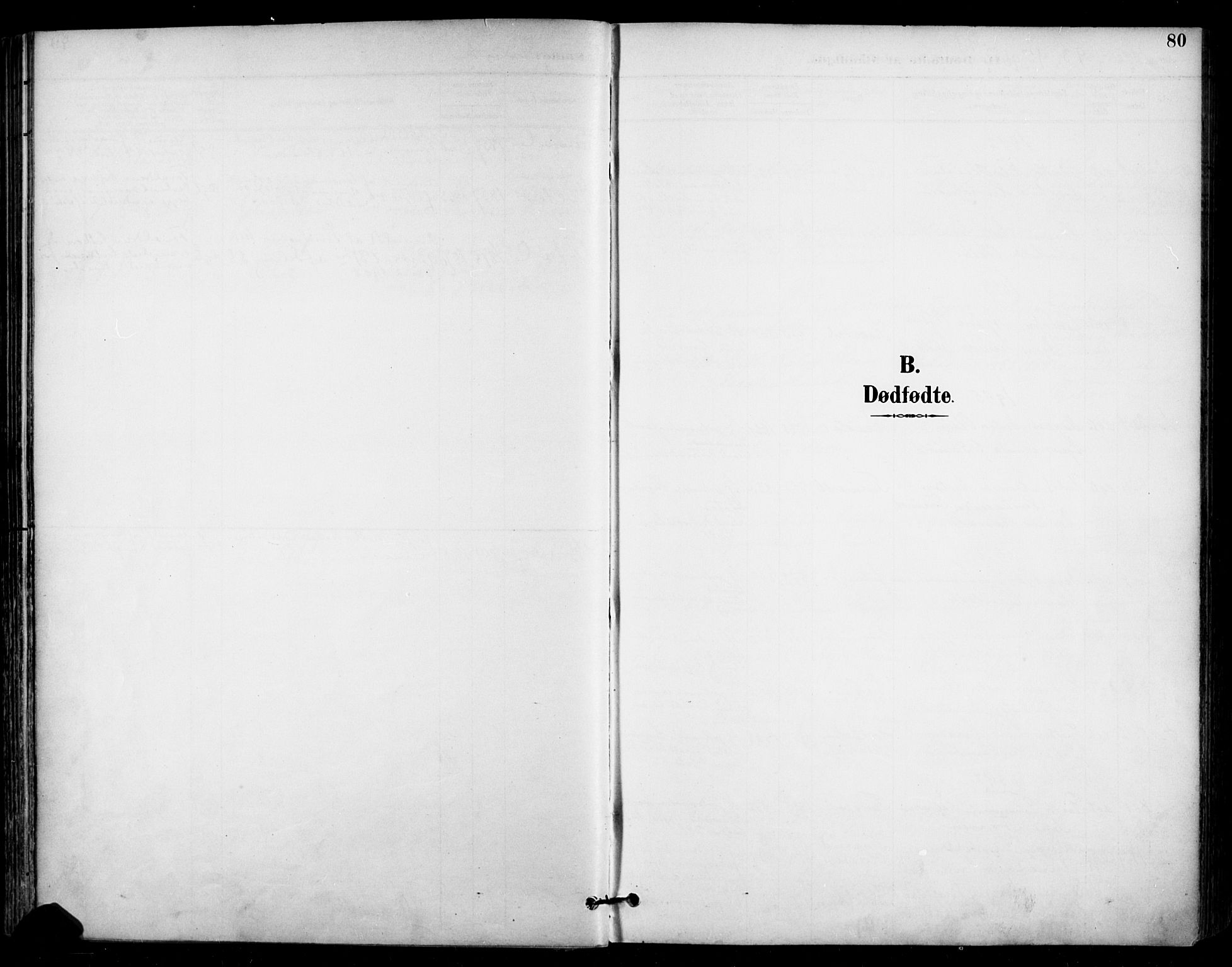 Ullensaker prestekontor Kirkebøker, SAO/A-10236a/F/Fa/L0020: Parish register (official) no. I 20, 1892-1902, p. 80