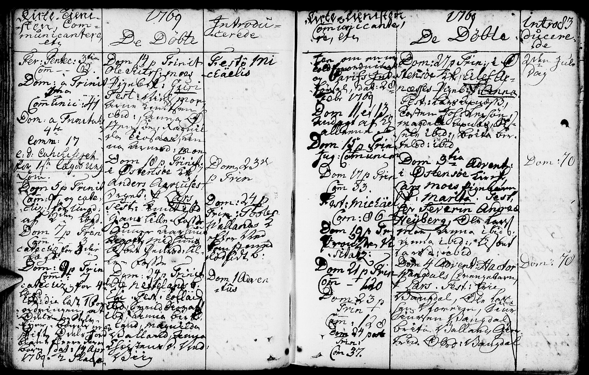 Kvam sokneprestembete, SAB/A-76201/H/Haa: Parish register (official) no. A 3, 1743-1795, p. 83