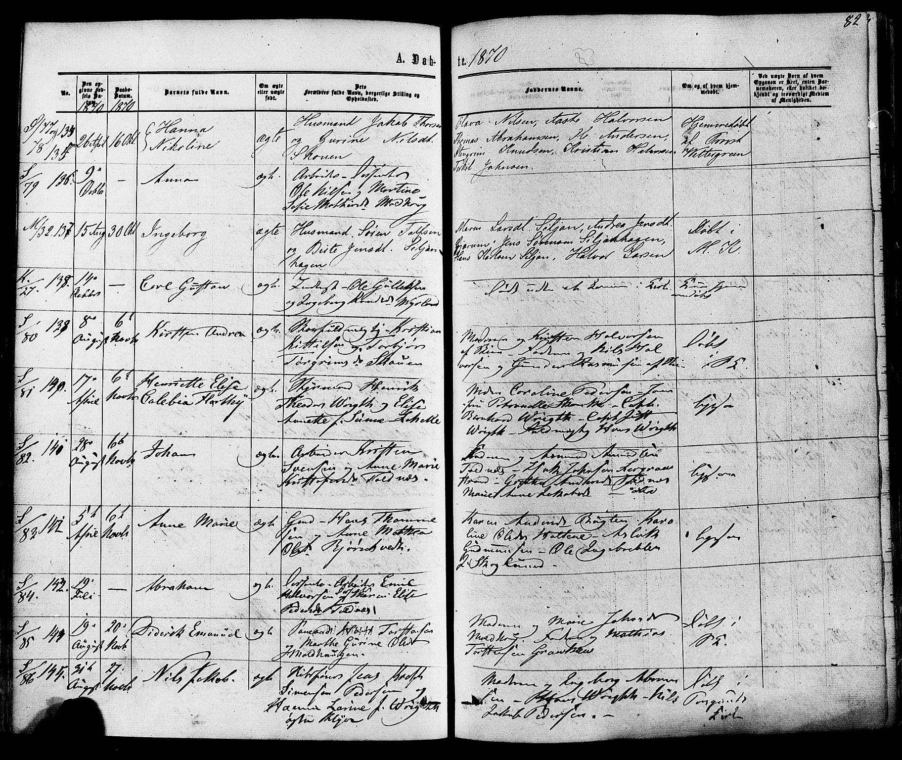 Solum kirkebøker, AV/SAKO-A-306/F/Fa/L0008: Parish register (official) no. I 8, 1865-1876, p. 82