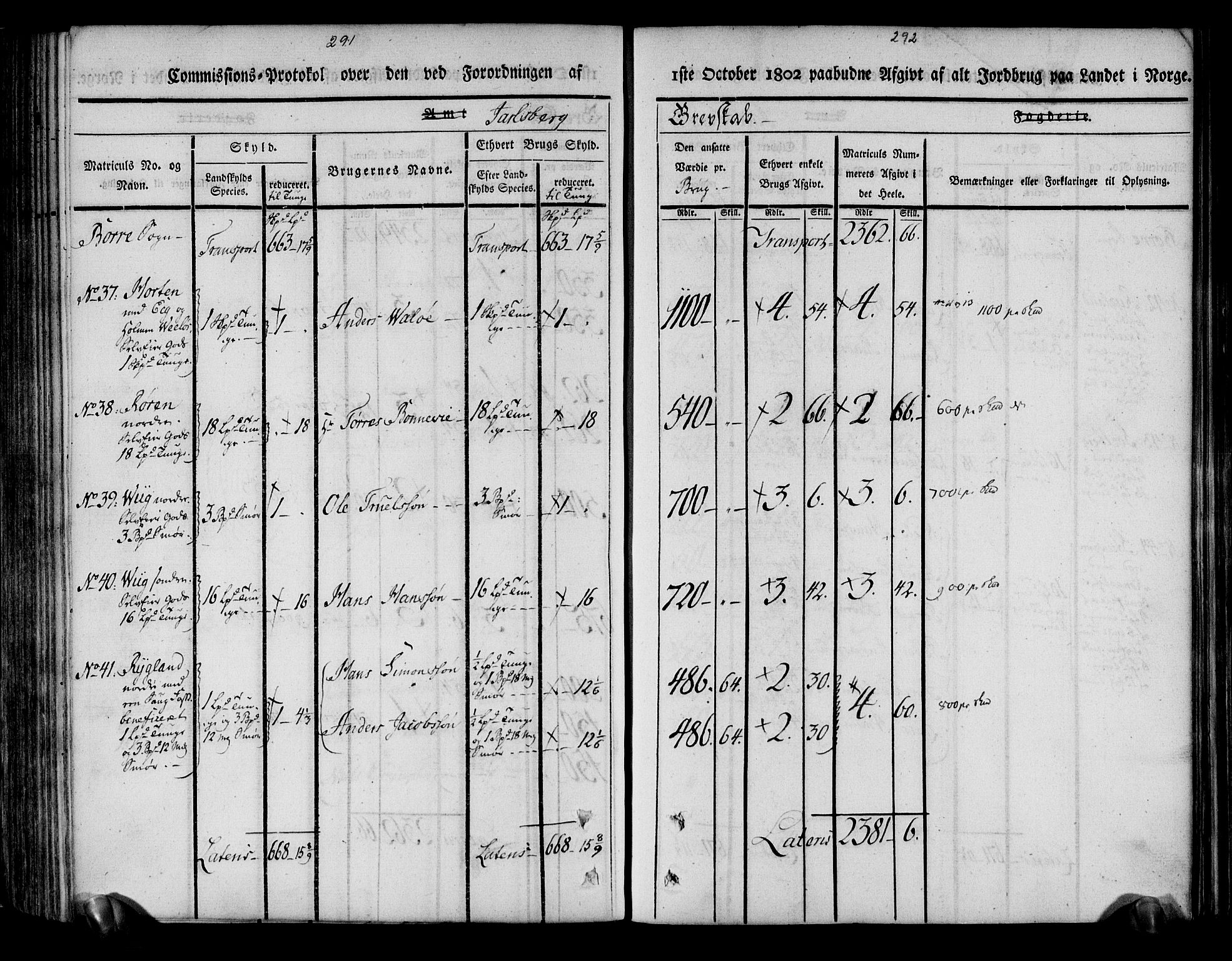 Rentekammeret inntil 1814, Realistisk ordnet avdeling, AV/RA-EA-4070/N/Ne/Nea/L0175: Jarlsberg grevskap. Kommisjonsprotokoll for grevskapets søndre distrikt - Ramnes, Sem, Stokke, Borre, Andebu og Nøtterøy prestegjeld, 1803, p. 147