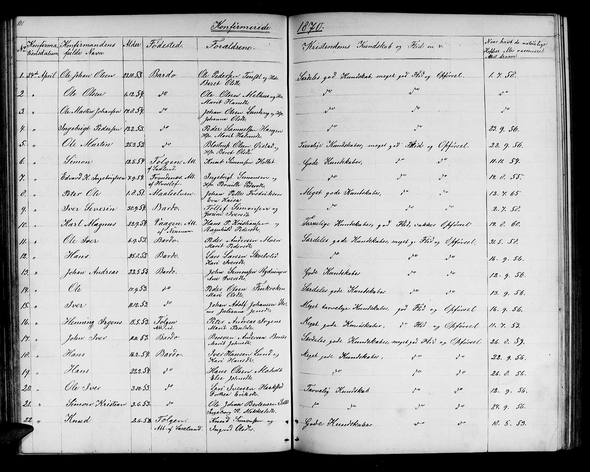 Målselv sokneprestembete, AV/SATØ-S-1311/G/Ga/Gab/L0006klokker: Parish register (copy) no. 6, 1850-1875, p. 101