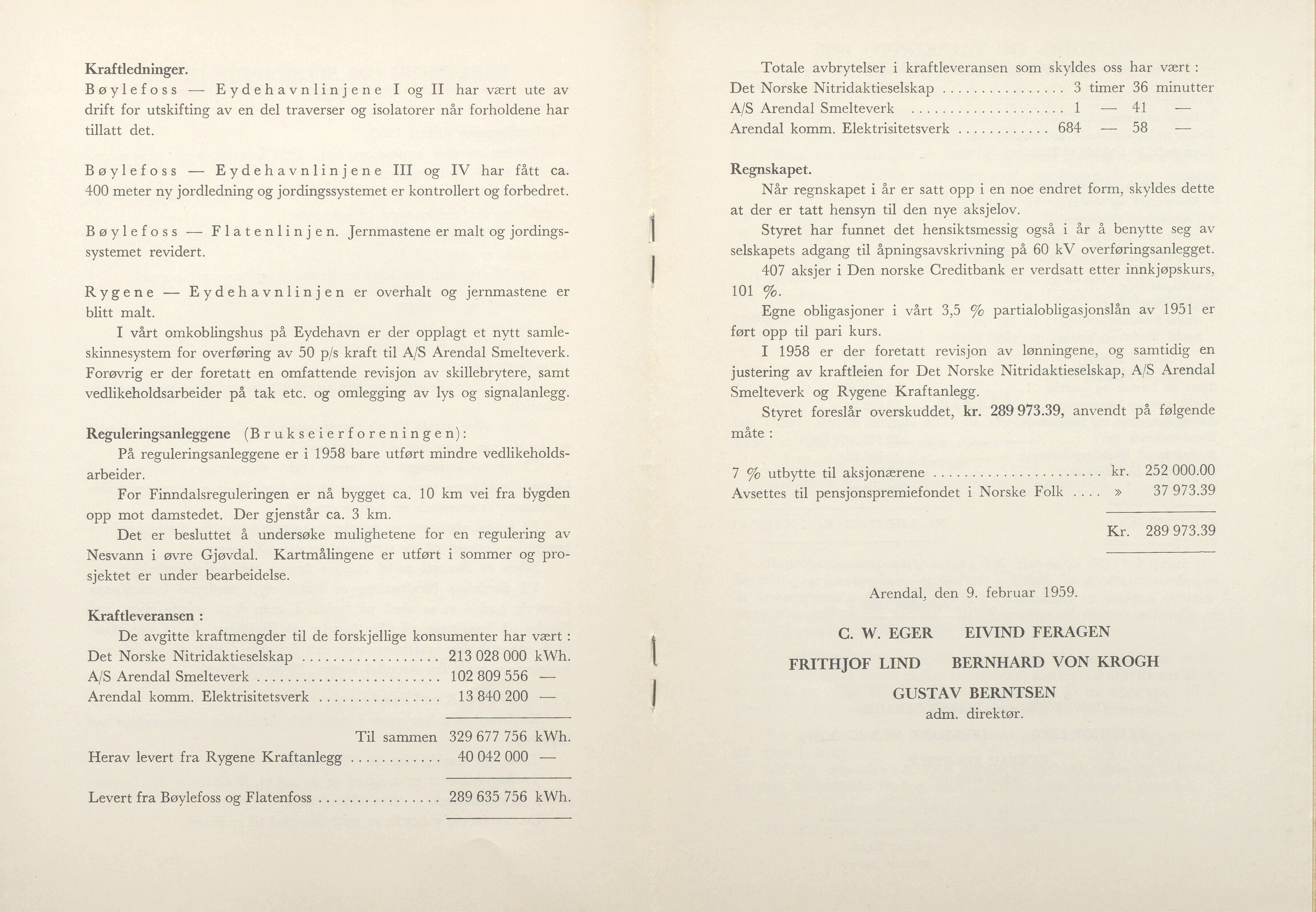 Arendals Fossekompani, AAKS/PA-2413/X/X01/L0001/0012: Beretninger, regnskap, balansekonto, gevinst- og tapskonto / Beretning, regnskap 1945 - 1962, 1945-1962, p. 82