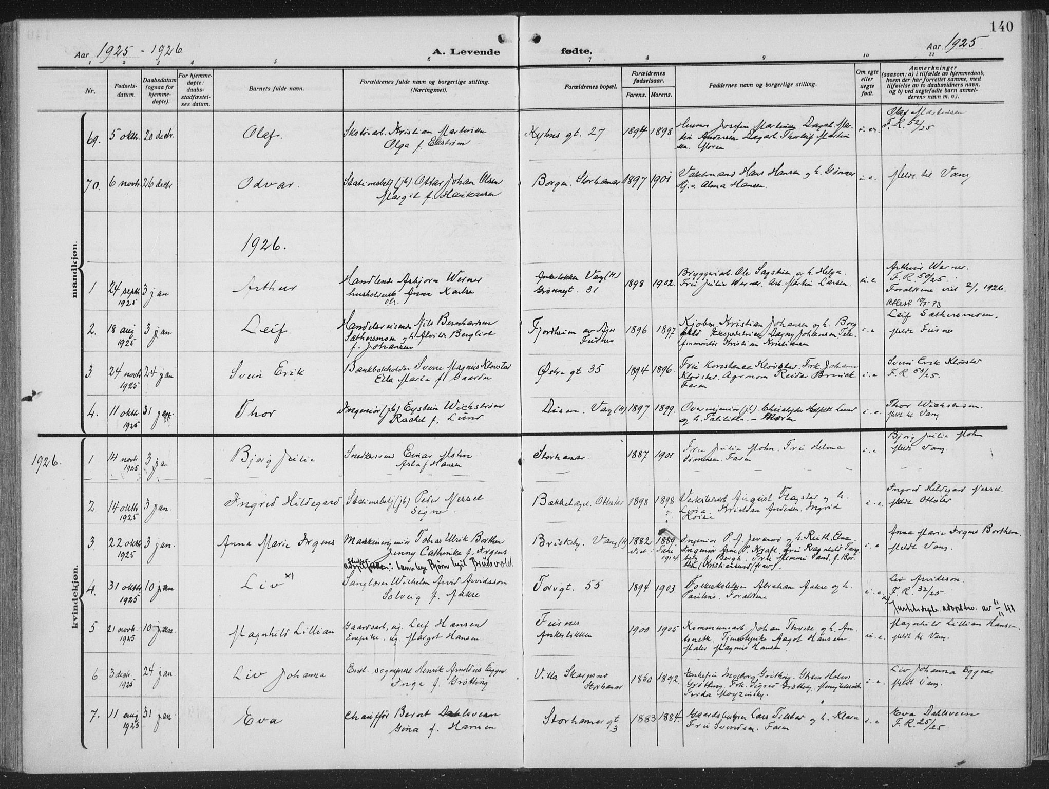 Hamar prestekontor, AV/SAH-DOMPH-002/H/Ha/Haa/L0002: Parish register (official) no. 2, 1915-1936, p. 140