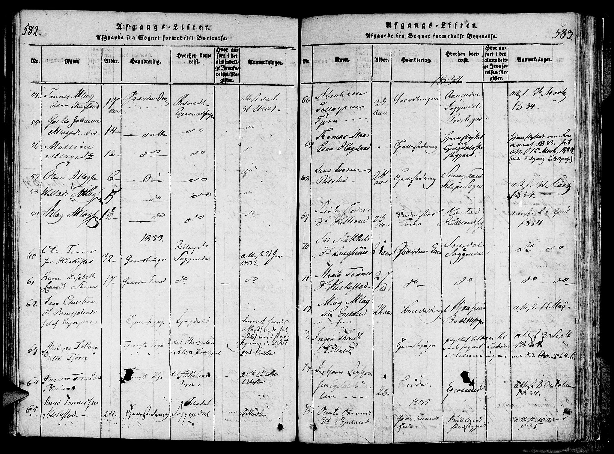 Lund sokneprestkontor, SAST/A-101809/S06/L0006: Parish register (official) no. A 6, 1816-1839, p. 582-583