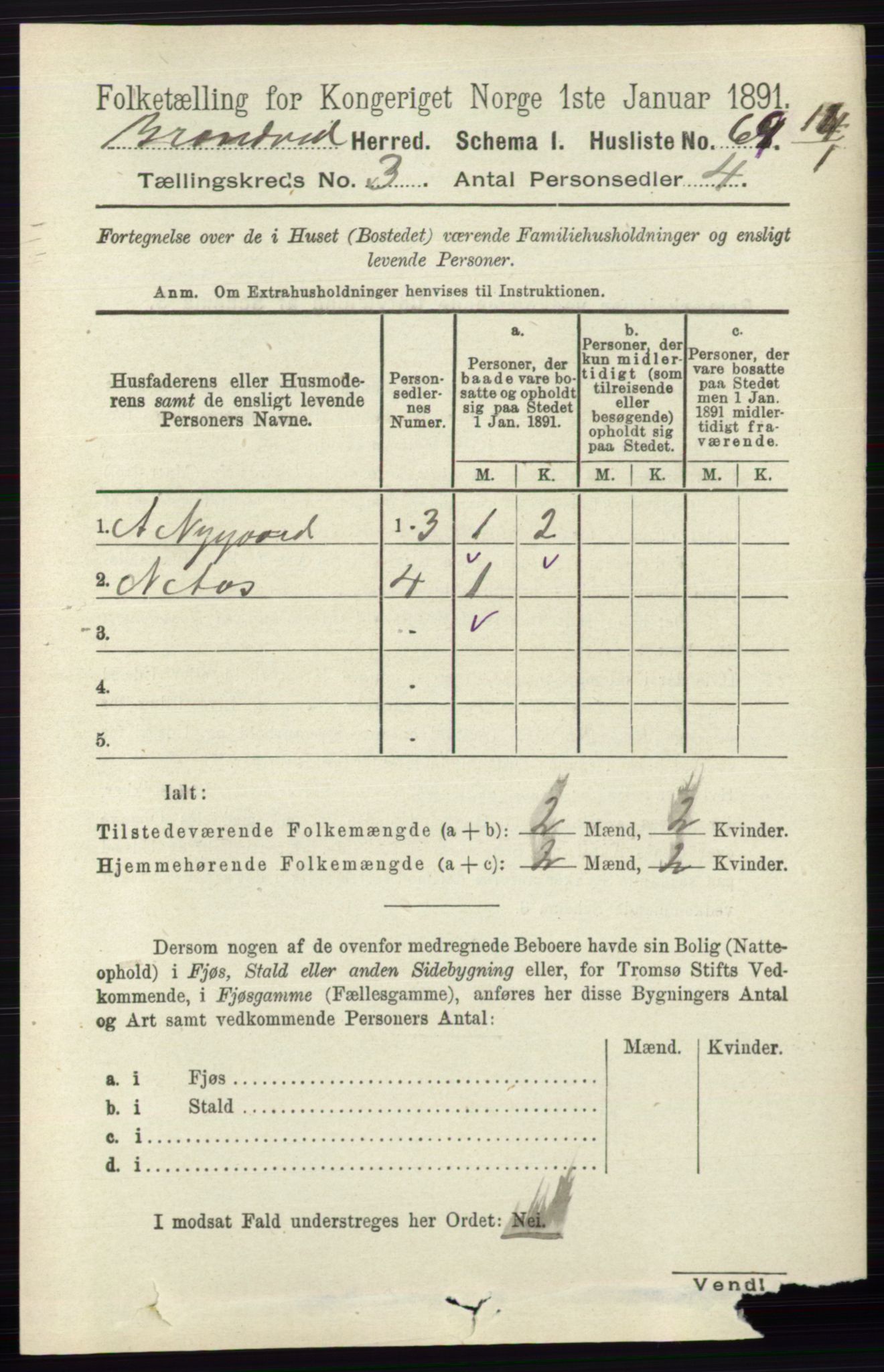 RA, 1891 census for 0422 Brandval, 1891, p. 1229