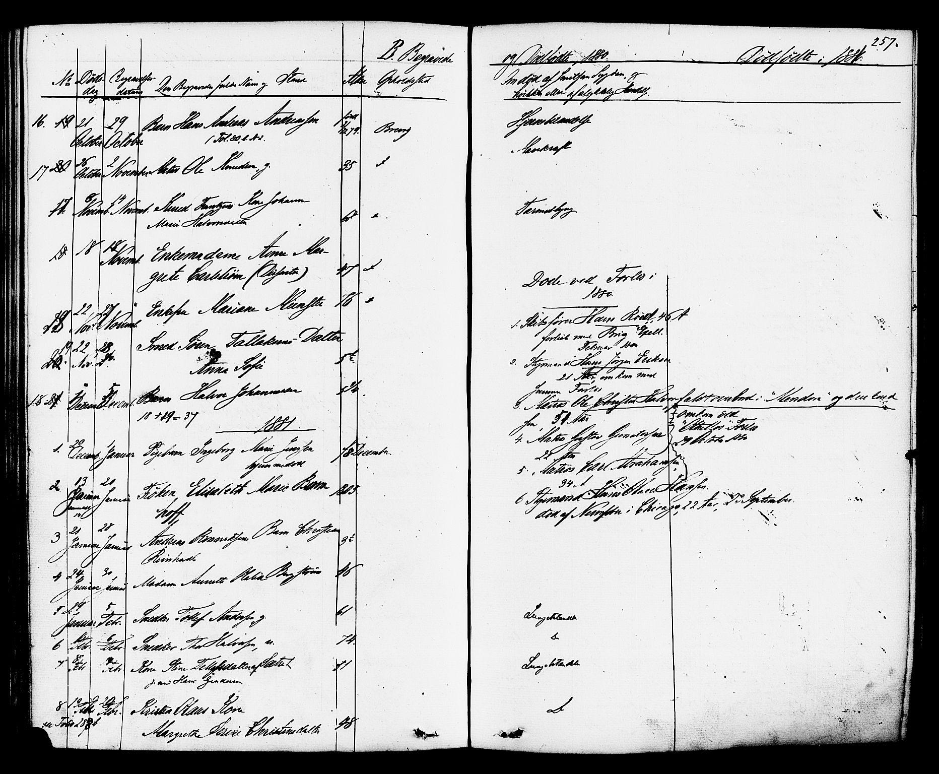 Brevik kirkebøker, SAKO/A-255/F/Fa/L0006: Parish register (official) no. 6, 1866-1881, p. 257