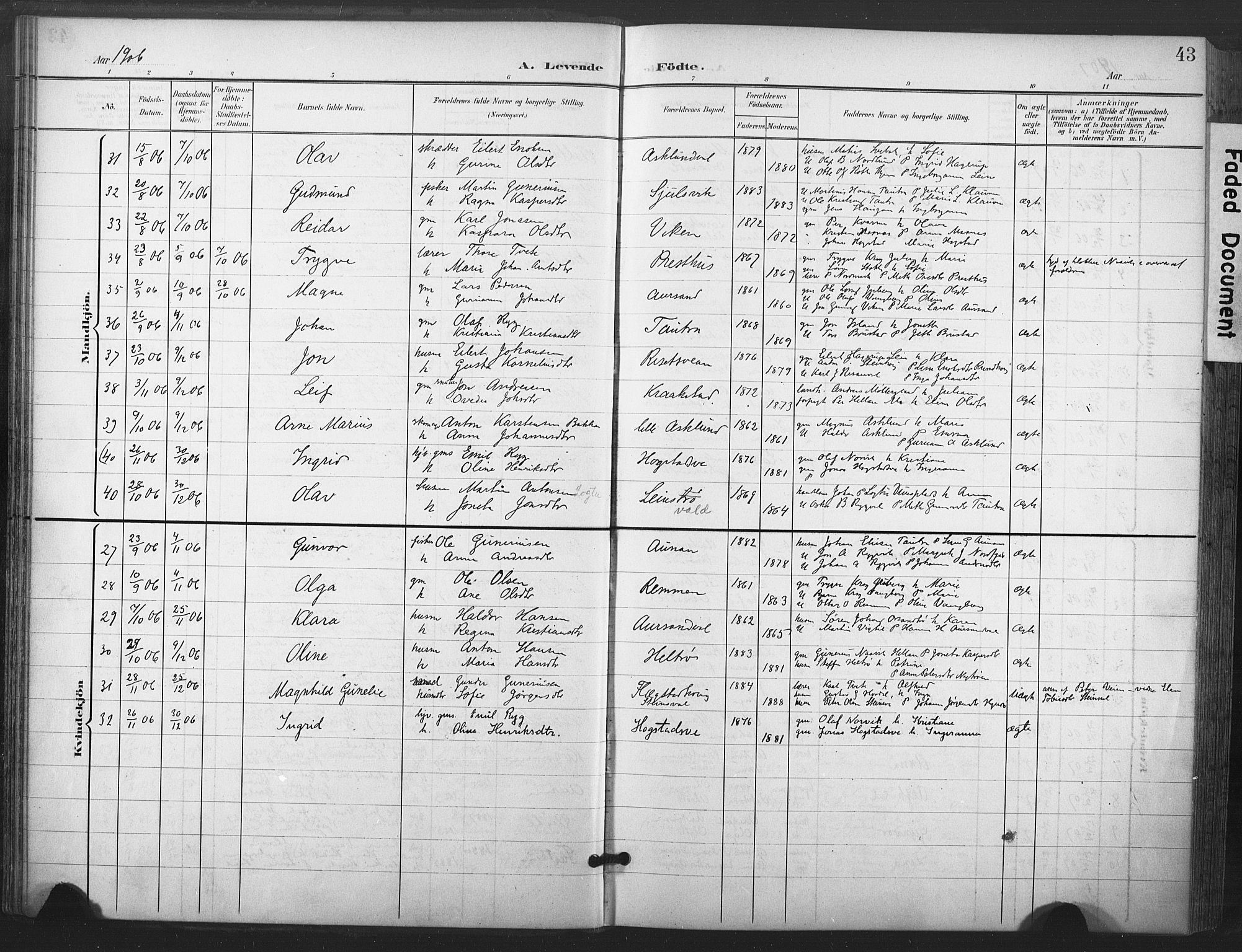 Ministerialprotokoller, klokkerbøker og fødselsregistre - Nord-Trøndelag, SAT/A-1458/713/L0122: Parish register (official) no. 713A11, 1899-1910, p. 43