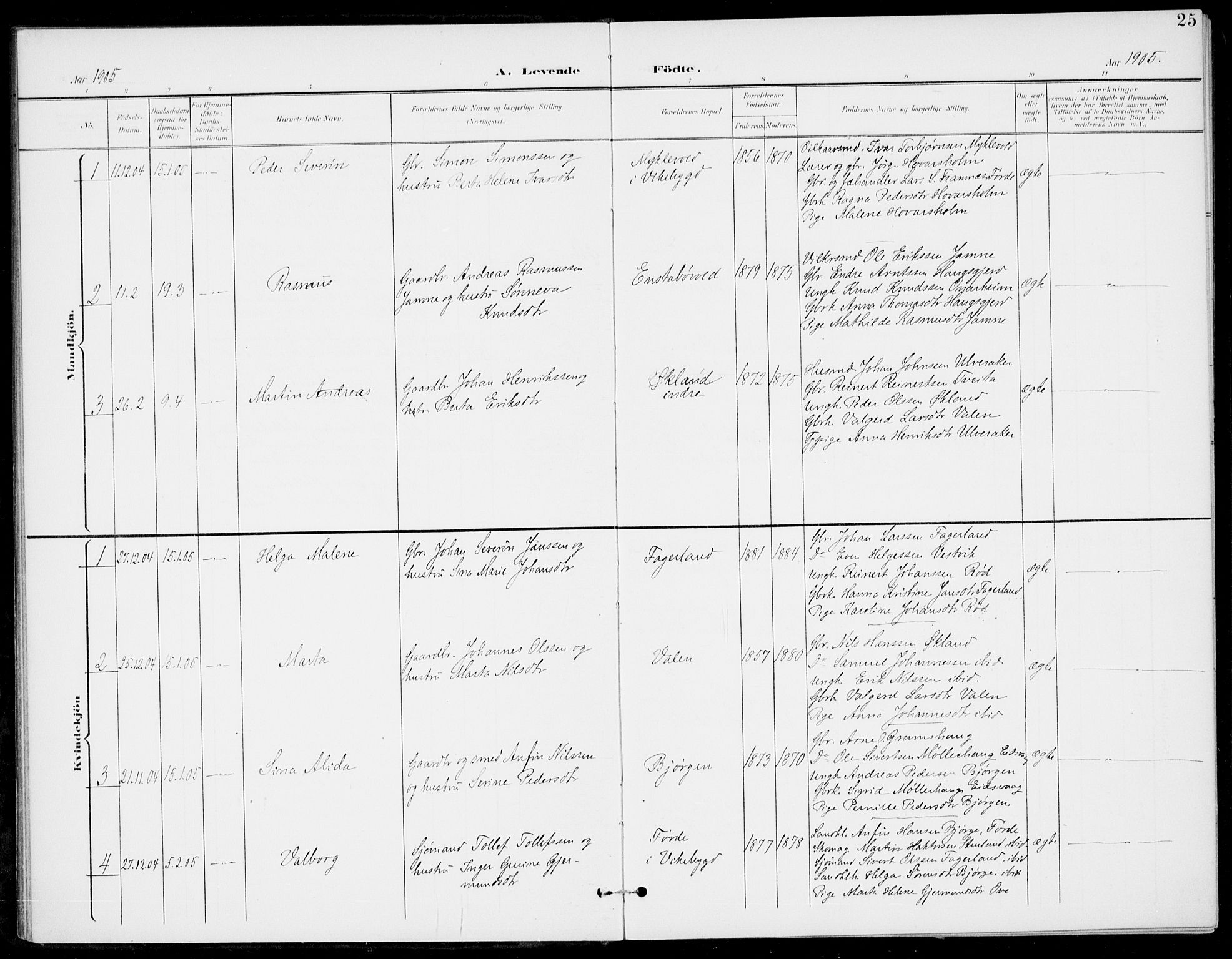 Sveio Sokneprestembete, SAB/A-78501/H/Haa: Parish register (official) no. C 3, 1899-1916, p. 25