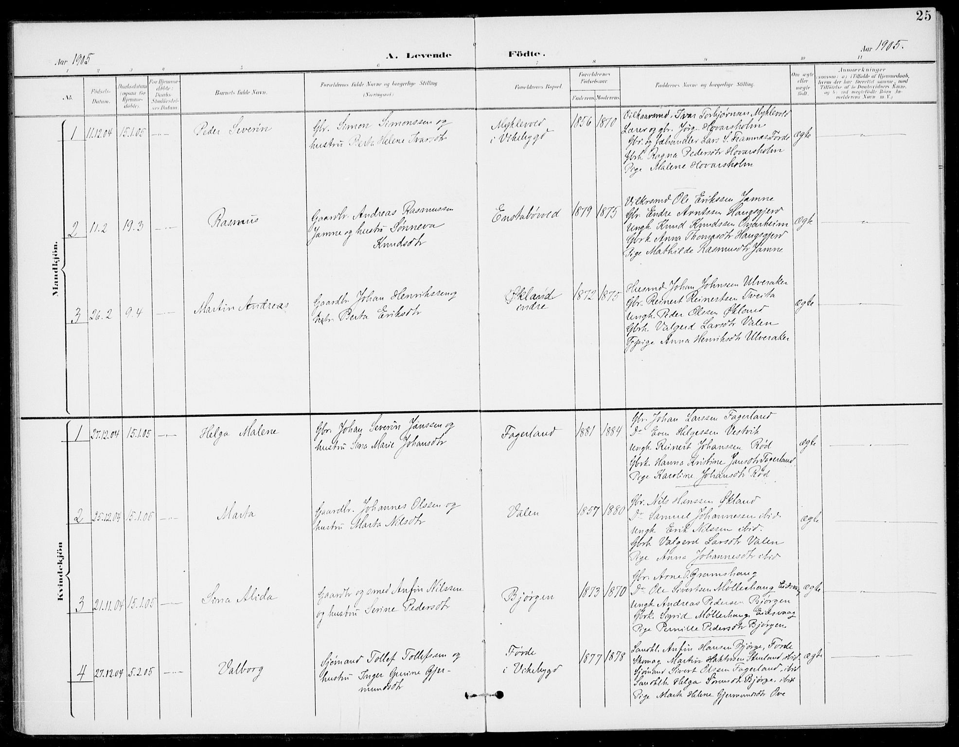Sveio Sokneprestembete, AV/SAB-A-78501/H/Haa: Parish register (official) no. C 3, 1899-1916, p. 25