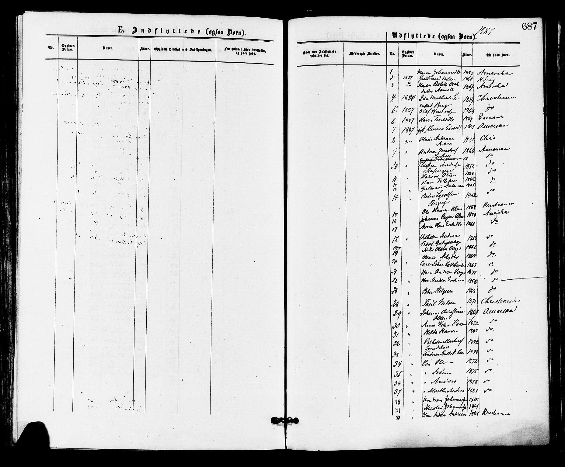 Norderhov kirkebøker, AV/SAKO-A-237/F/Fa/L0015: Parish register (official) no. 15, 1875-1884, p. 687