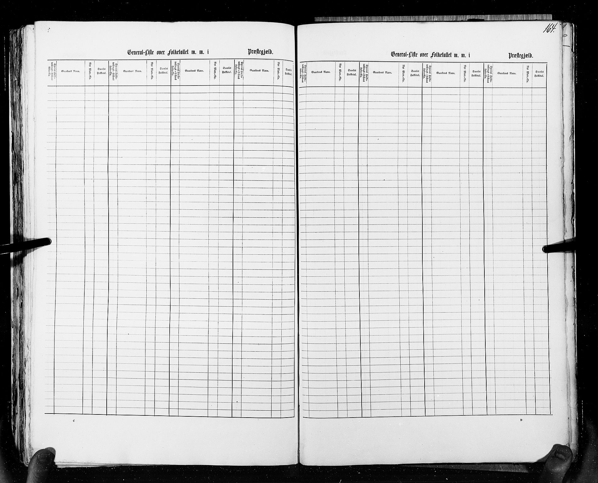 RA, Census 1855, vol. 6A: Nordre Trondhjem amt og Nordland amt, 1855, p. 164