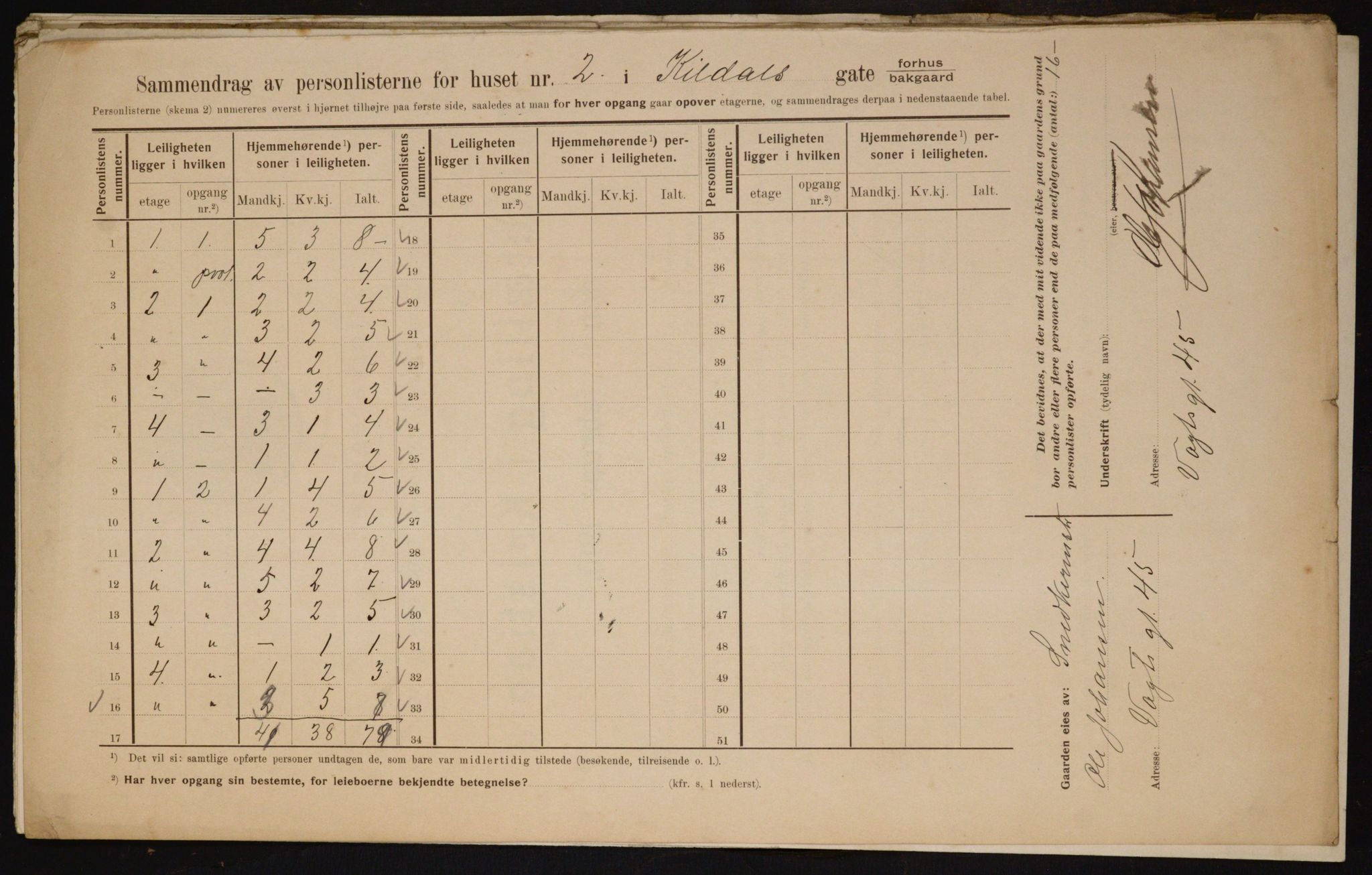 OBA, Municipal Census 1910 for Kristiania, 1910, p. 47916