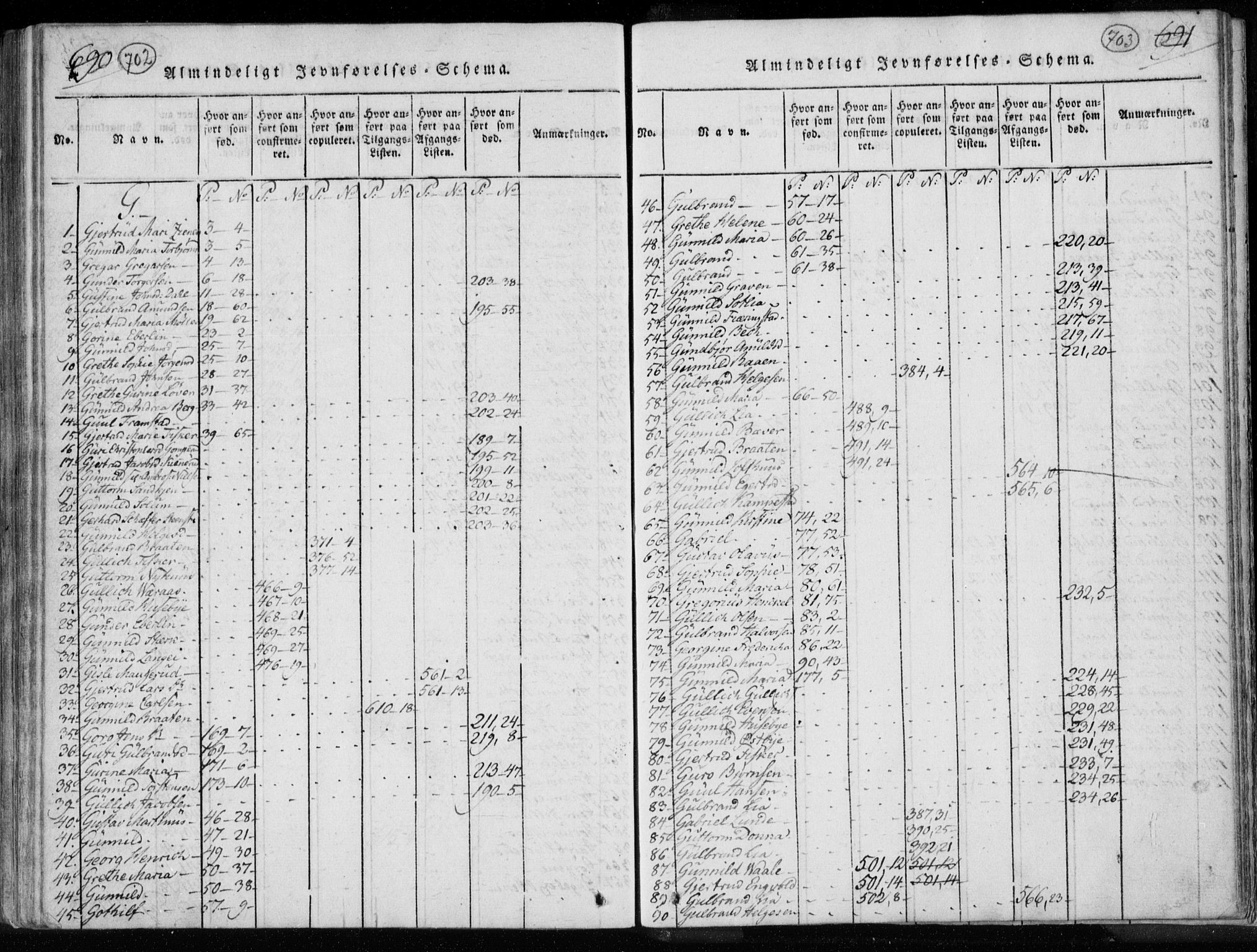 Kongsberg kirkebøker, AV/SAKO-A-22/F/Fa/L0008: Parish register (official) no. I 8, 1816-1839, p. 702-703