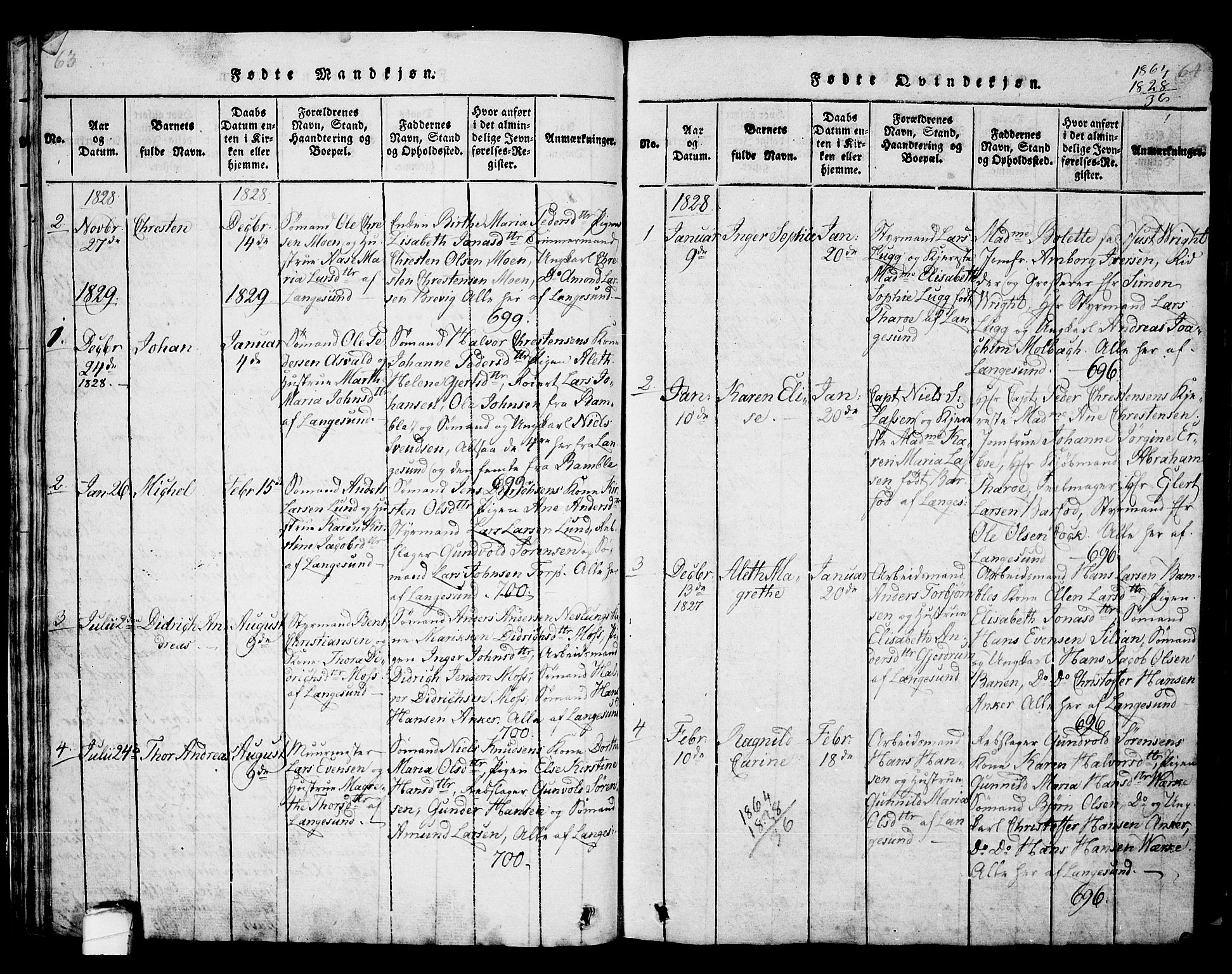 Langesund kirkebøker, SAKO/A-280/G/Ga/L0003: Parish register (copy) no. 3, 1815-1858, p. 63-64
