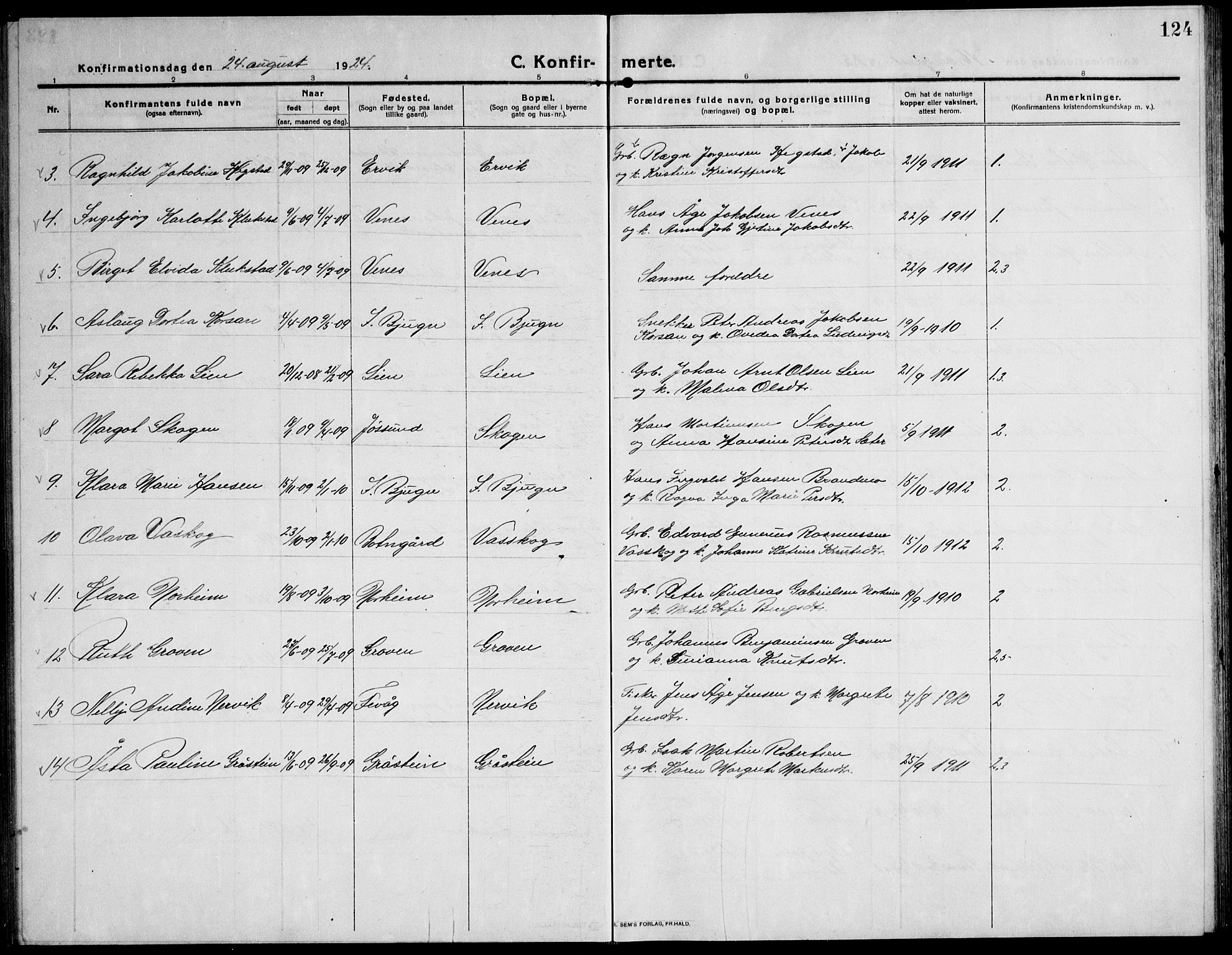 Ministerialprotokoller, klokkerbøker og fødselsregistre - Sør-Trøndelag, SAT/A-1456/651/L0648: Parish register (copy) no. 651C02, 1915-1945, p. 124