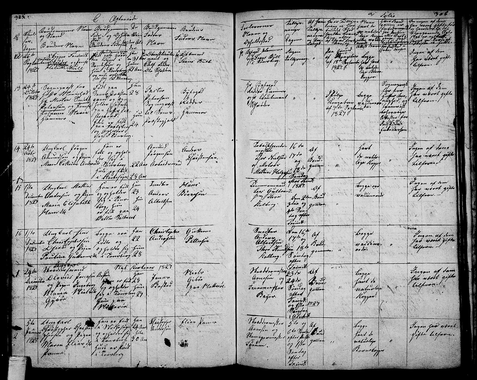 Tønsberg kirkebøker, AV/SAKO-A-330/G/Ga/L0002: Parish register (copy) no. 2, 1827-1854, p. 305-306