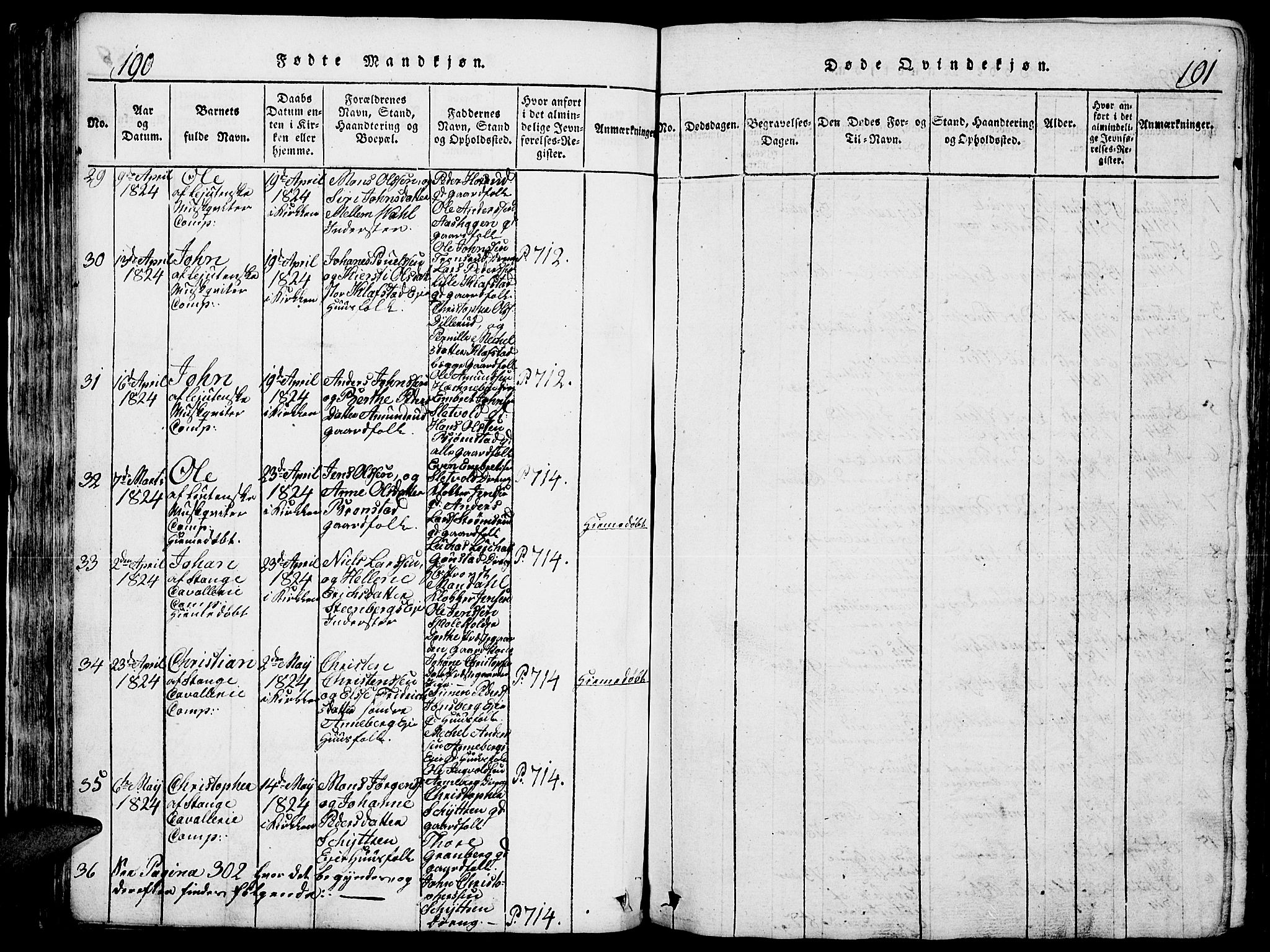 Romedal prestekontor, SAH/PREST-004/L/L0005: Parish register (copy) no. 5, 1814-1829, p. 190-191