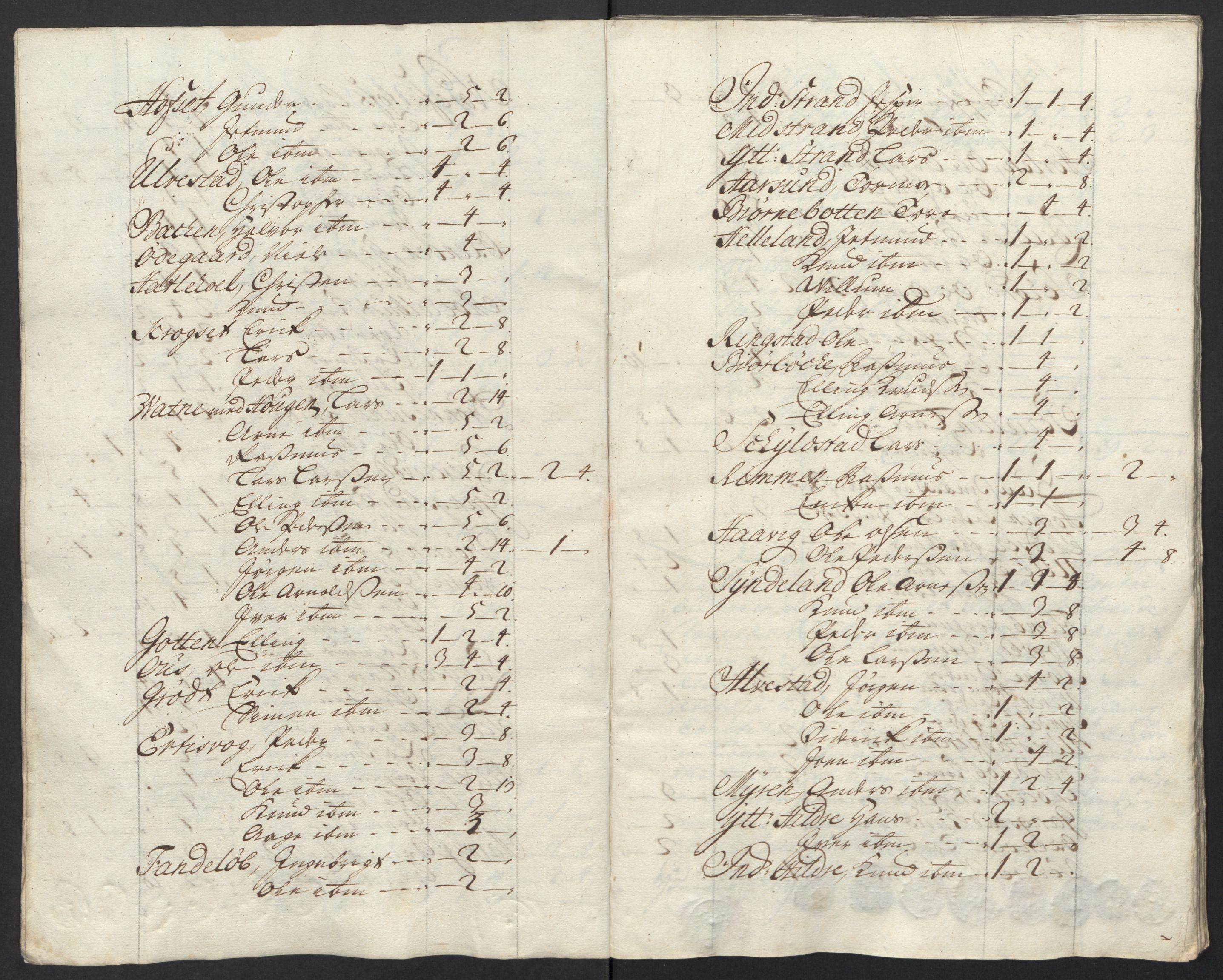 Rentekammeret inntil 1814, Reviderte regnskaper, Fogderegnskap, AV/RA-EA-4092/R54/L3570: Fogderegnskap Sunnmøre, 1718, p. 192