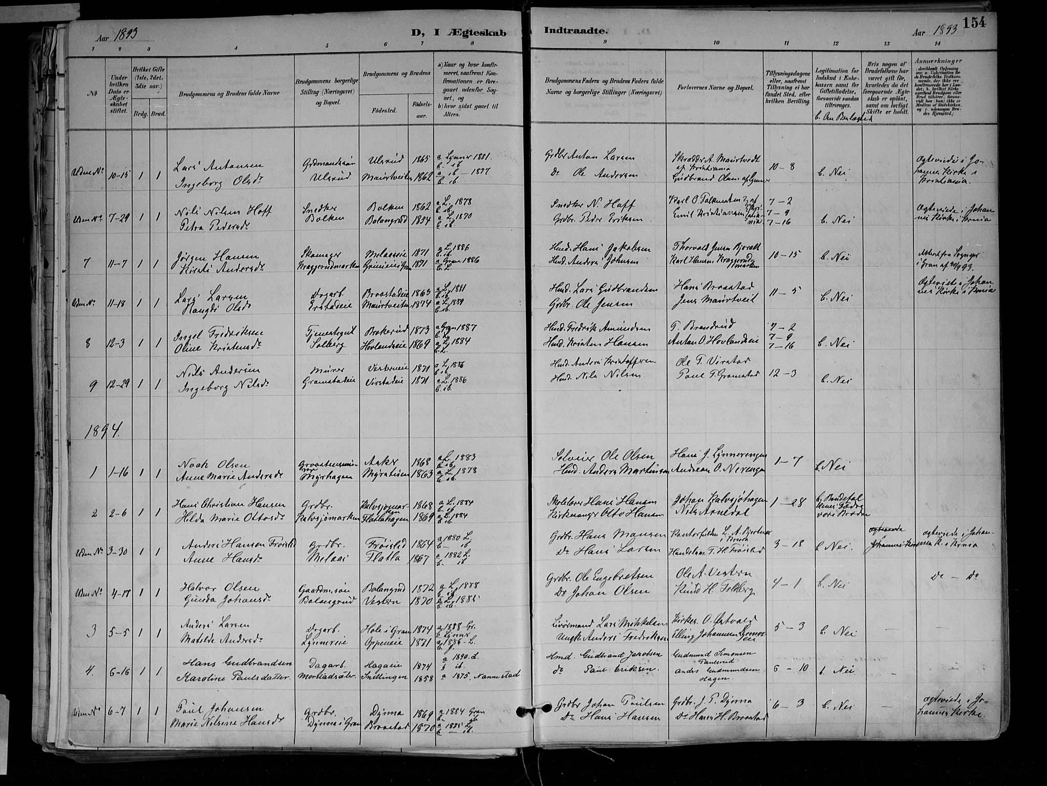 Jevnaker prestekontor, SAH/PREST-116/H/Ha/Haa/L0010: Parish register (official) no. 10, 1891-1906, p. 154