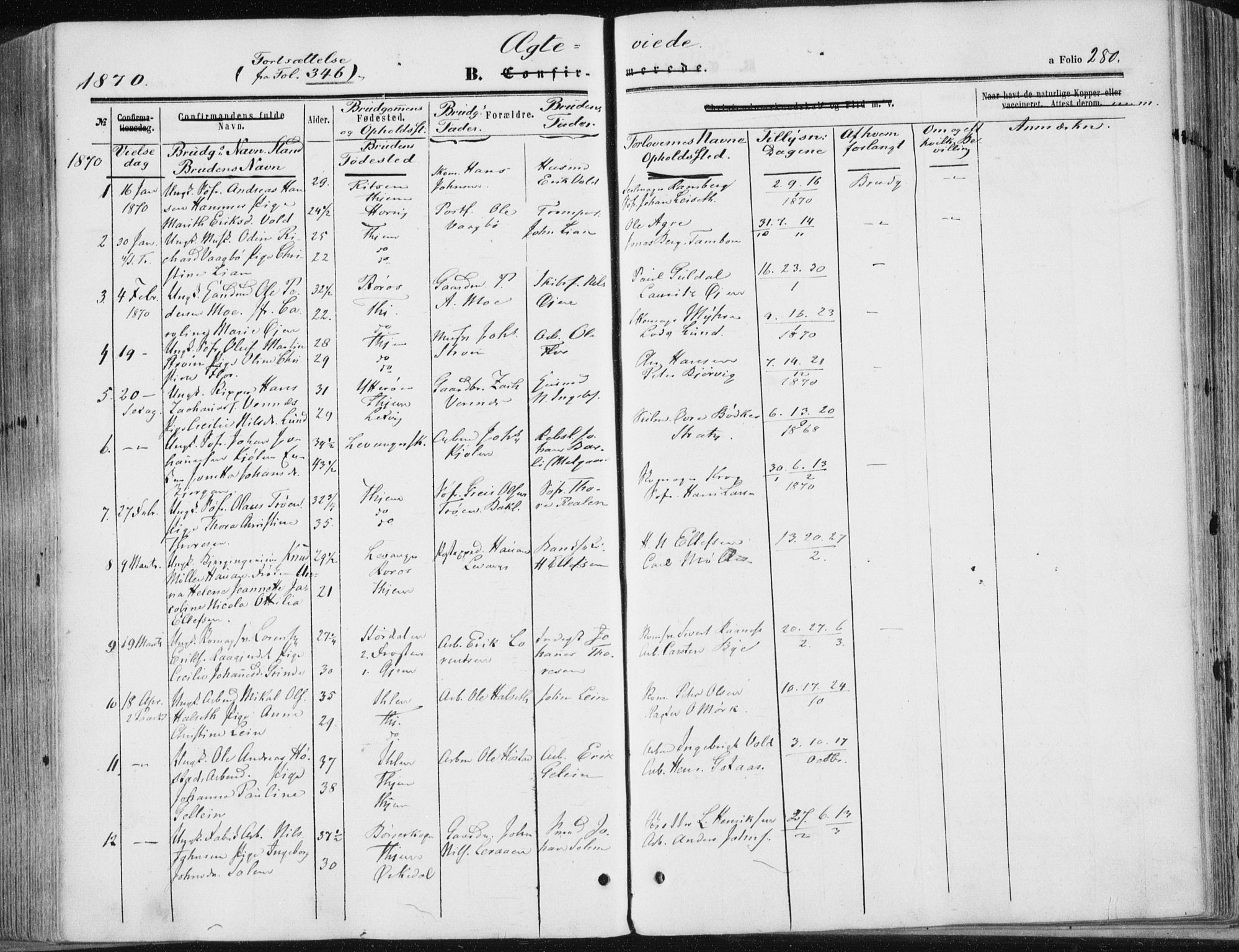 Ministerialprotokoller, klokkerbøker og fødselsregistre - Sør-Trøndelag, SAT/A-1456/602/L0115: Parish register (official) no. 602A13, 1860-1872, p. 280