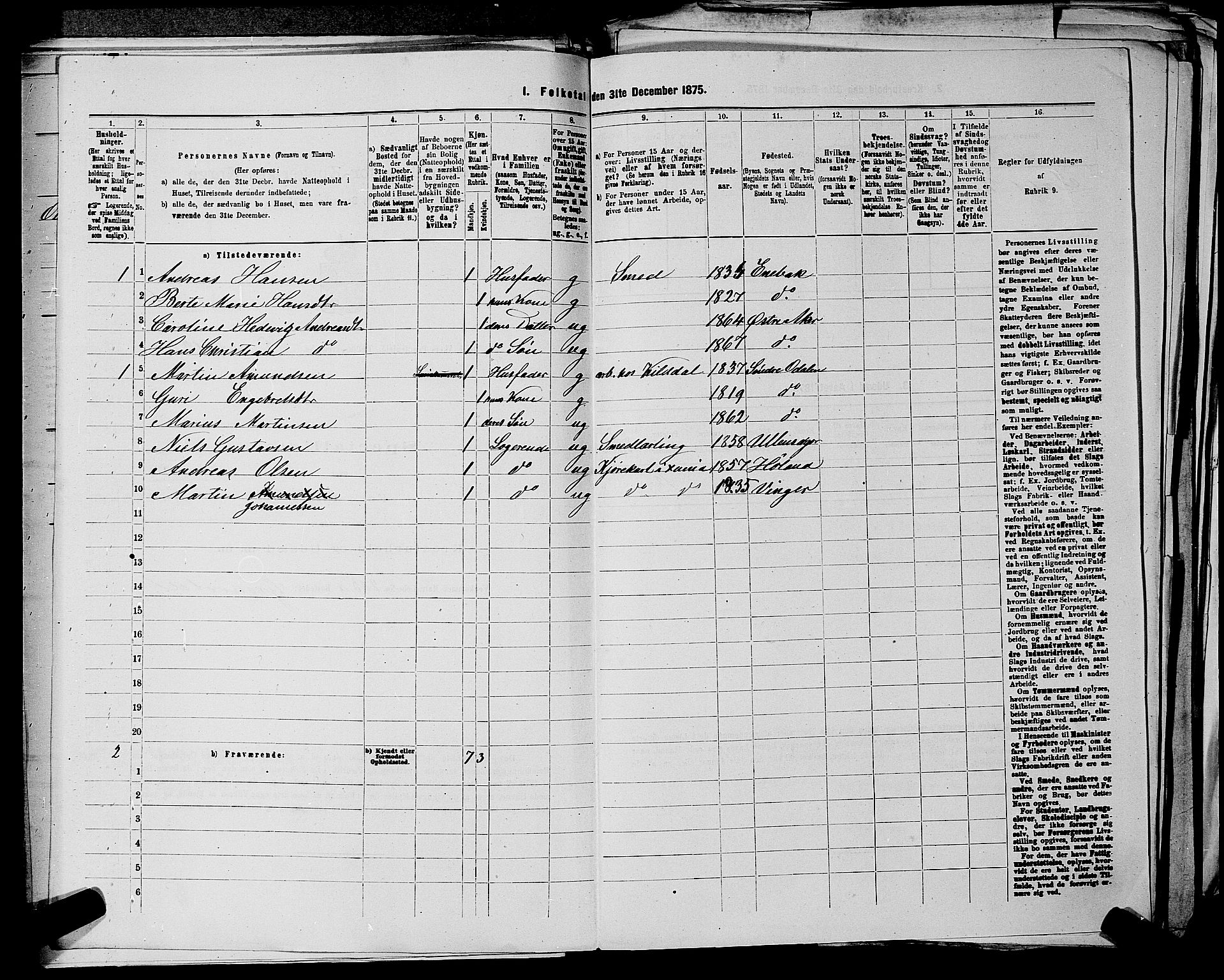 RA, 1875 census for 0218bP Østre Aker, 1875, p. 1513