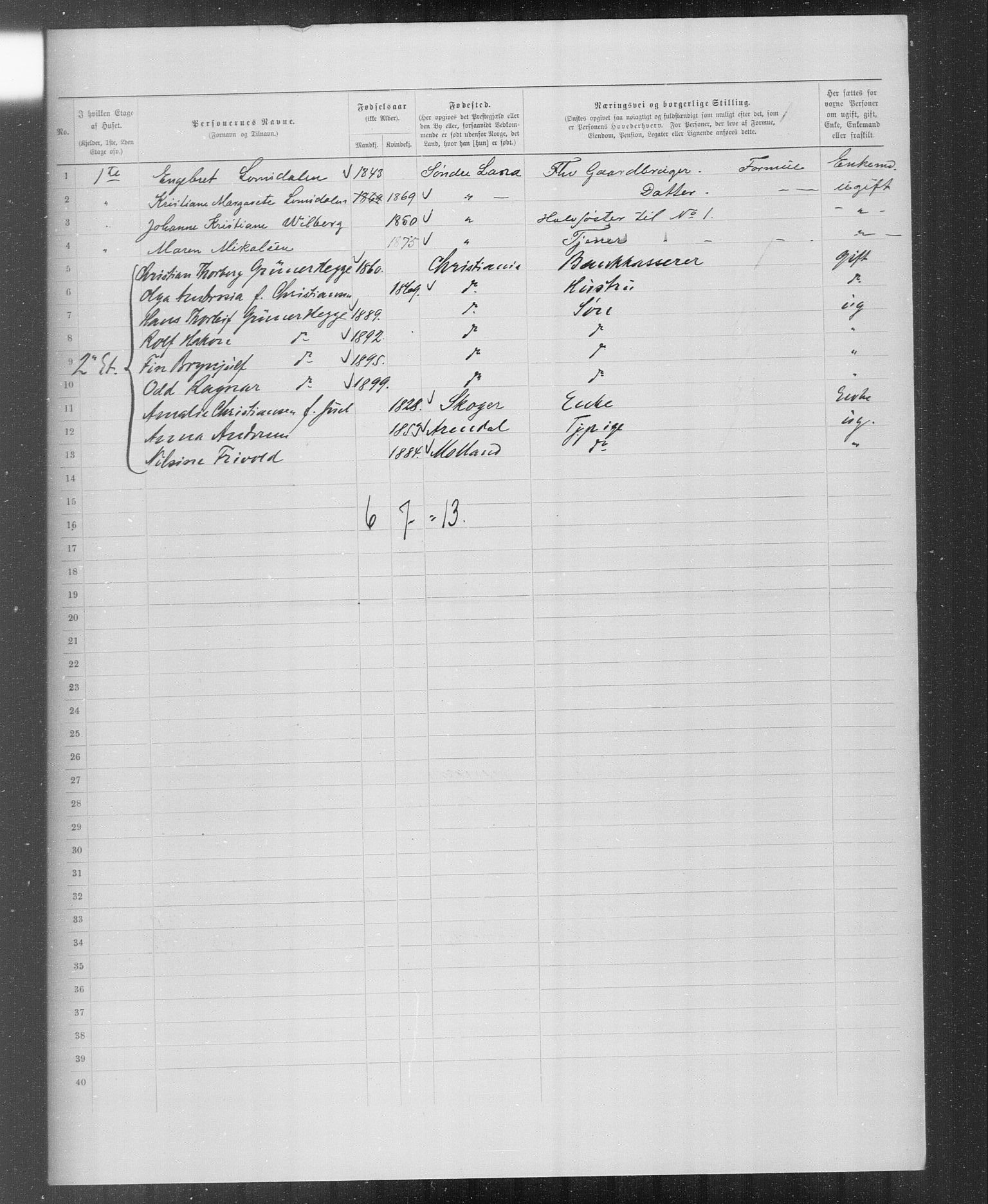 OBA, Municipal Census 1899 for Kristiania, 1899, p. 5895