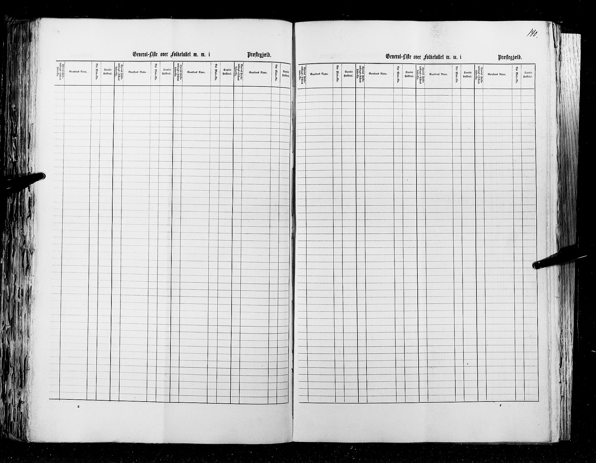 RA, Census 1855, vol. 1: Akershus amt, Smålenenes amt og Hedemarken amt, 1855, p. 140