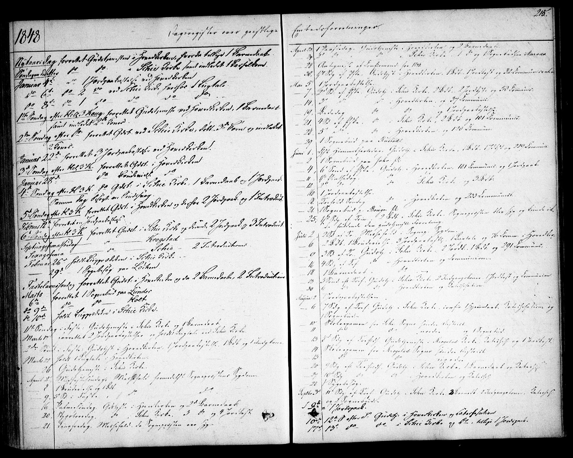 Kråkstad prestekontor Kirkebøker, SAO/A-10125a/F/Fa/L0006: Parish register (official) no. I 6, 1848-1857, p. 215