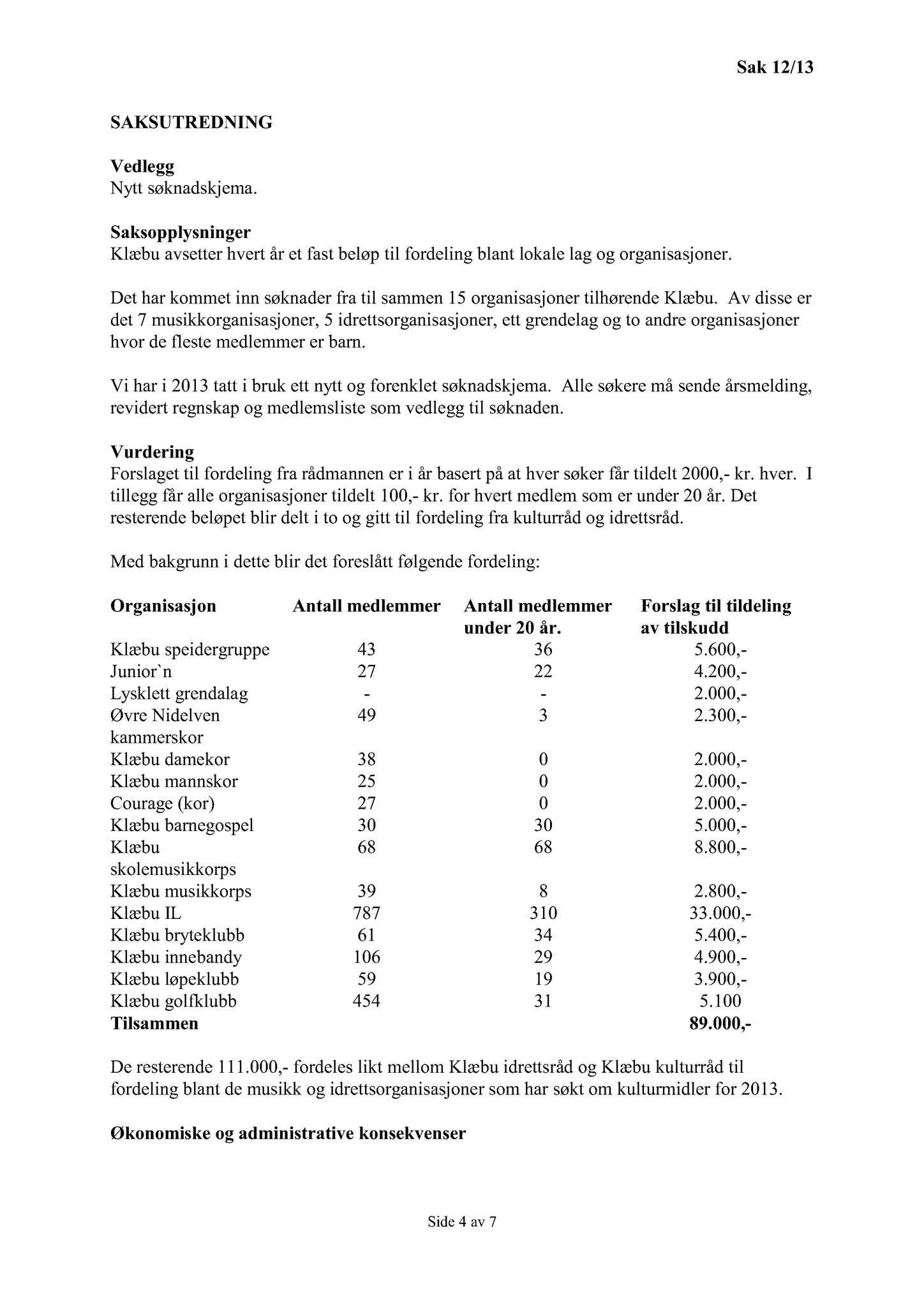 Klæbu Kommune, TRKO/KK/04-UO/L004: Utvalg for oppvekst - Møtedokumenter, 2013, p. 116