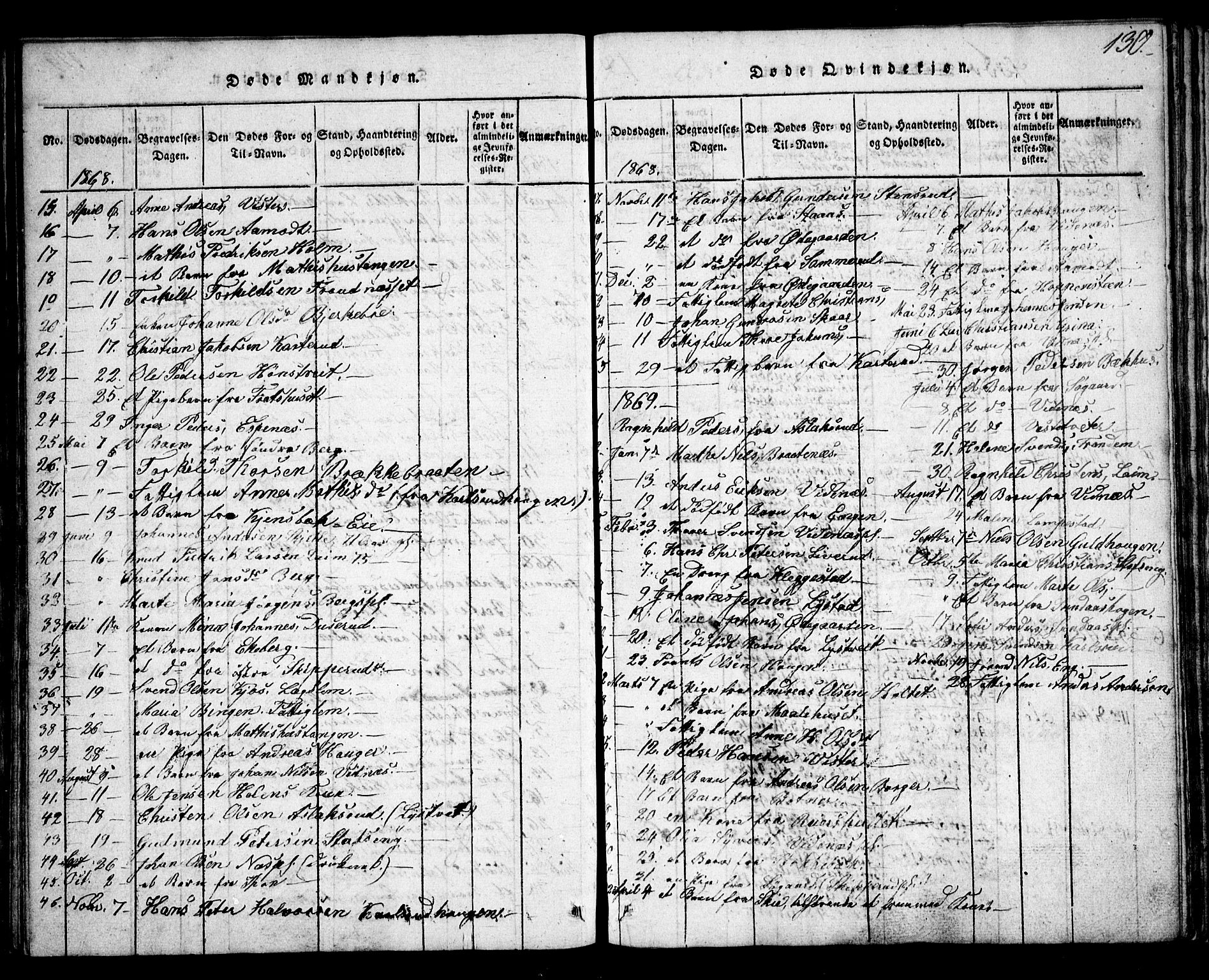 Skiptvet prestekontor Kirkebøker, AV/SAO-A-20009/G/Ga/L0001: Parish register (copy) no. 1, 1815-1838, p. 130