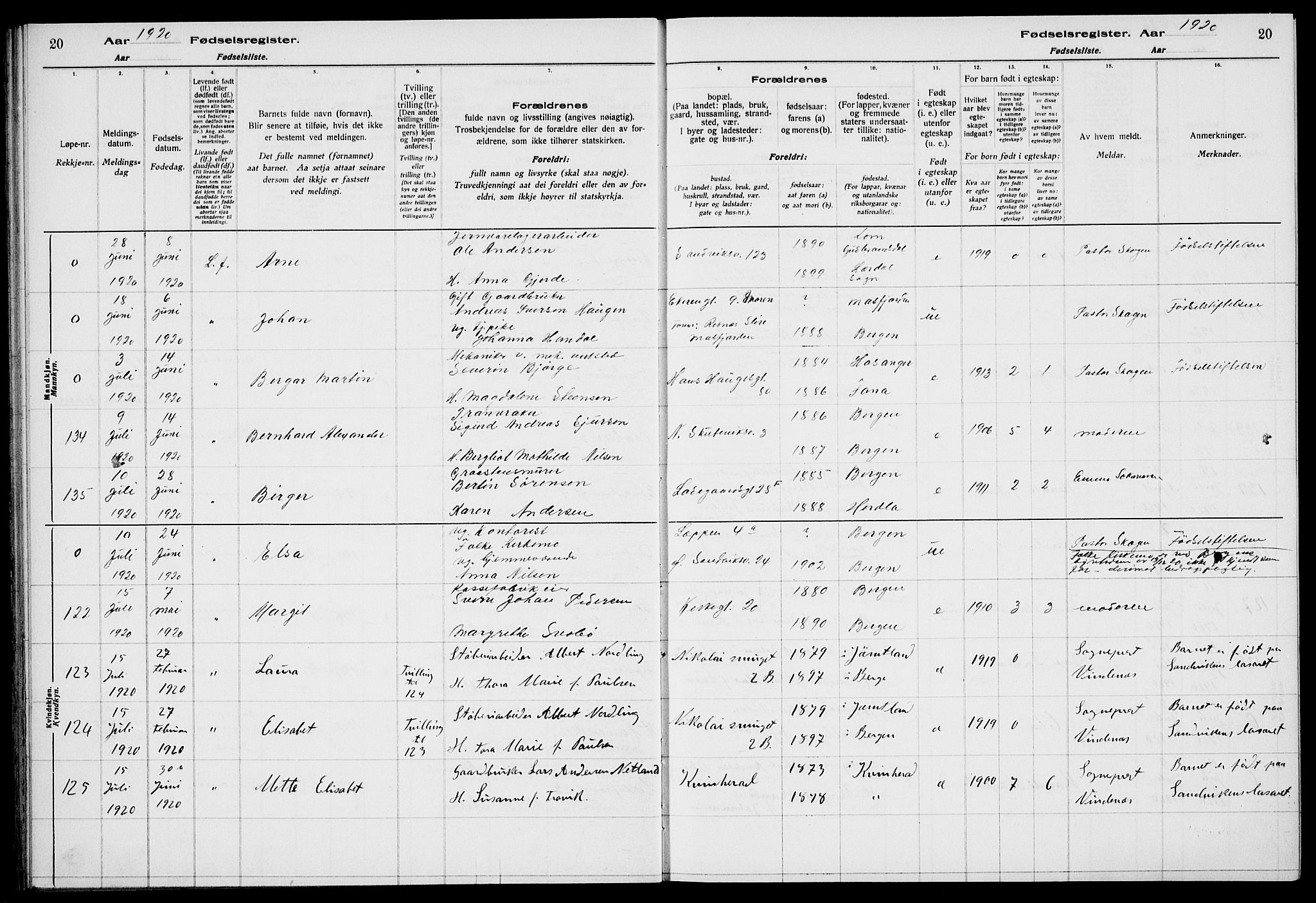 Sandviken Sokneprestembete, AV/SAB-A-77601/I/Ib/L00A2: Birth register no. A 2, 1920-1923, p. 20