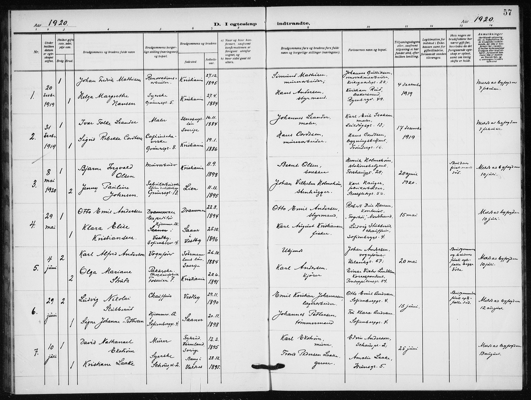 Hauge prestekontor Kirkebøker, AV/SAO-A-10849/F/Fa/L0004: Parish register (official) no. 4, 1917-1938, p. 57