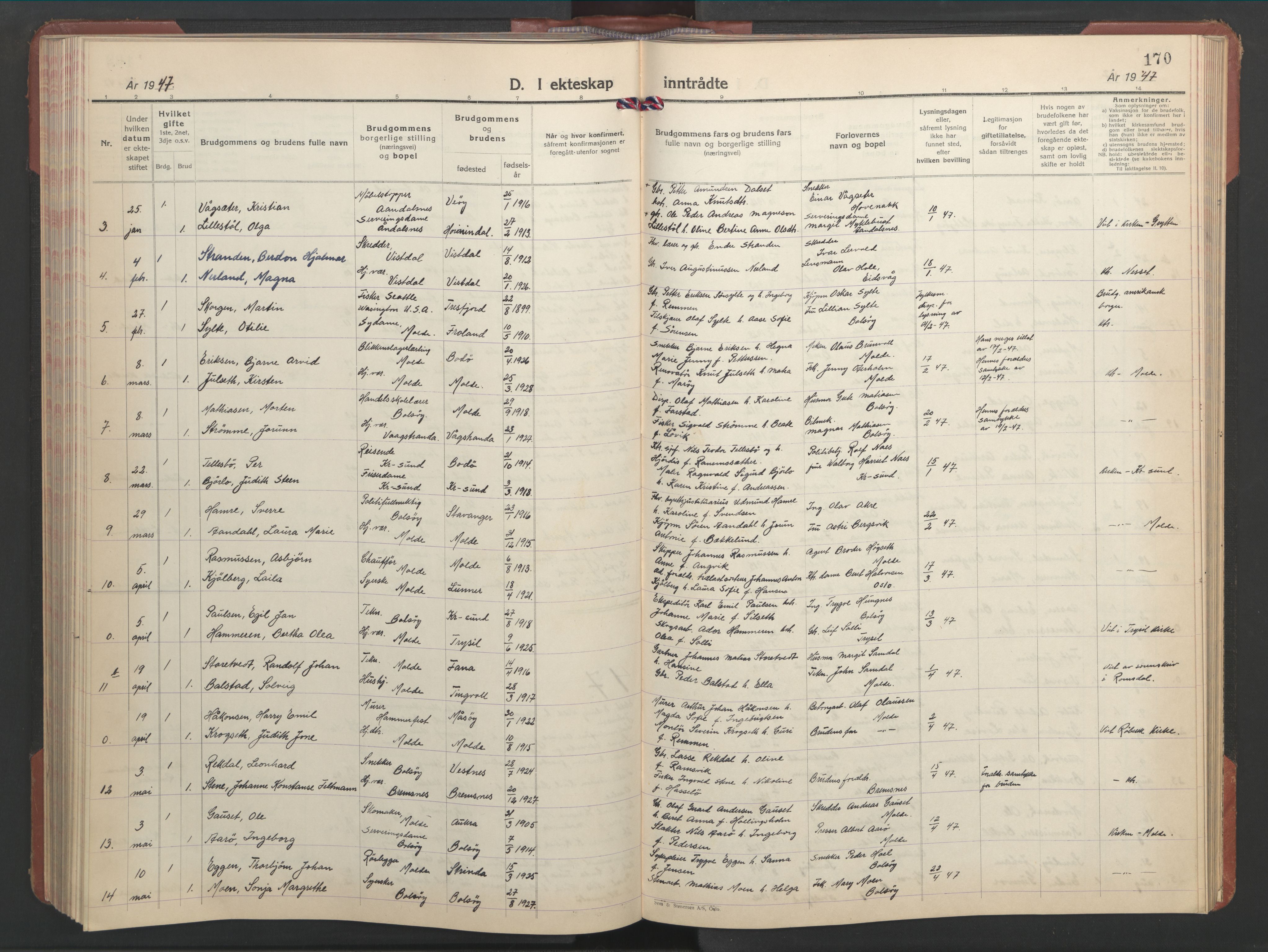 Ministerialprotokoller, klokkerbøker og fødselsregistre - Møre og Romsdal, AV/SAT-A-1454/558/L0705: Parish register (copy) no. 558C06, 1940-1953, p. 170