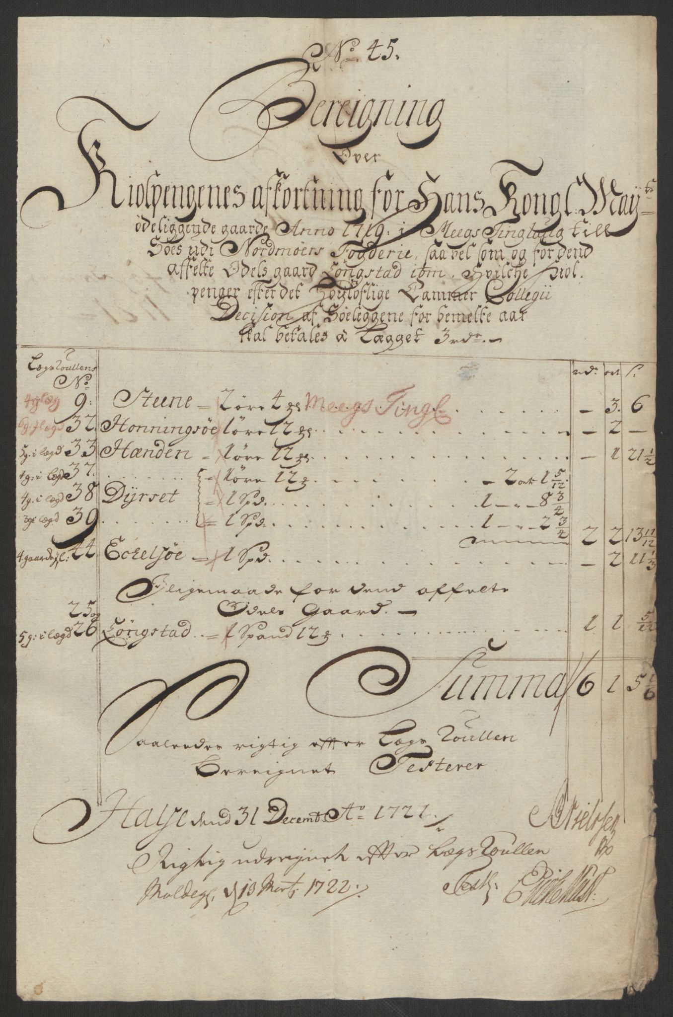 Rentekammeret inntil 1814, Reviderte regnskaper, Fogderegnskap, RA/EA-4092/R56/L3754: Fogderegnskap Nordmøre, 1721, p. 322