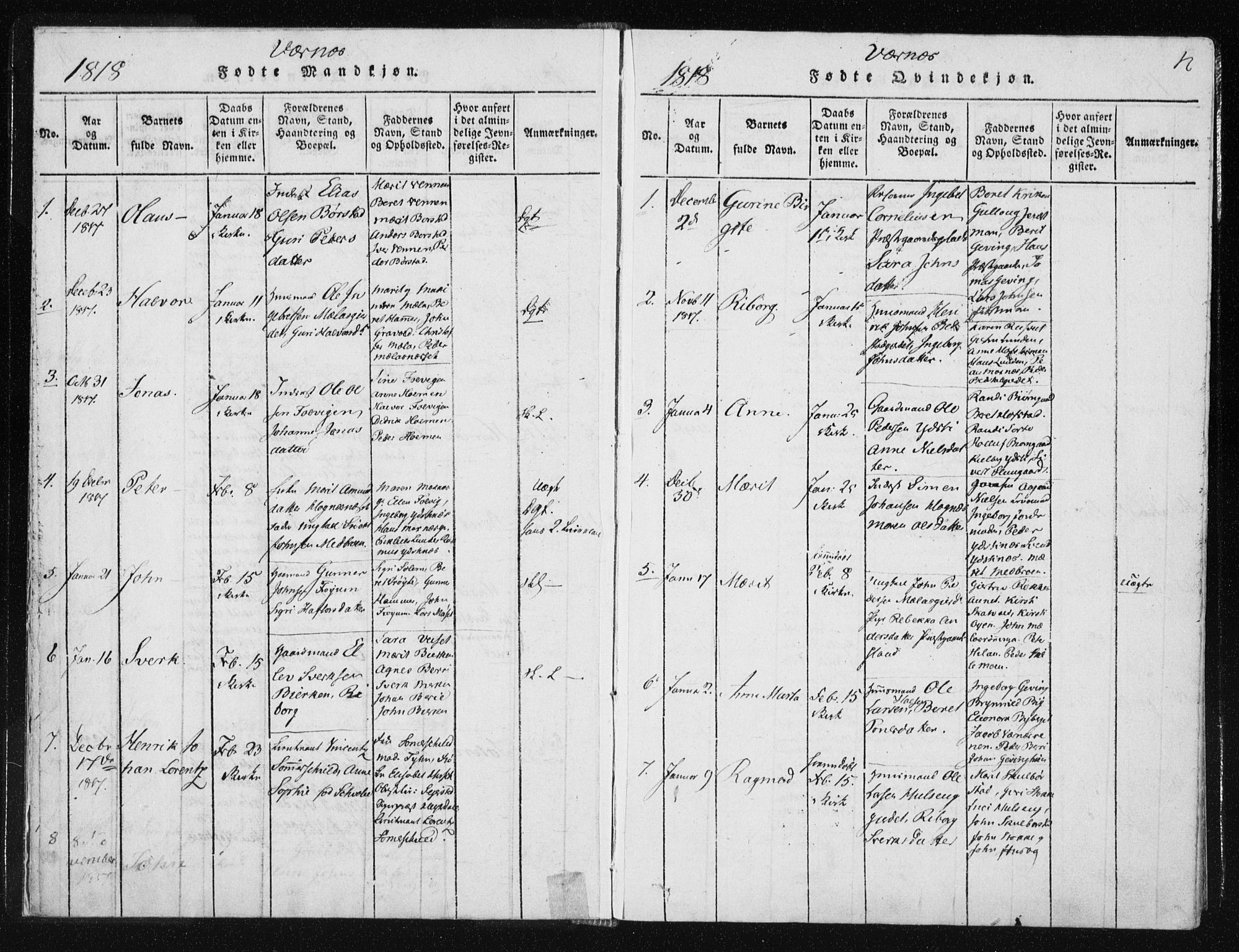 Ministerialprotokoller, klokkerbøker og fødselsregistre - Nord-Trøndelag, AV/SAT-A-1458/709/L0061: Parish register (official) no. 709A08 /1, 1815-1819, p. 12