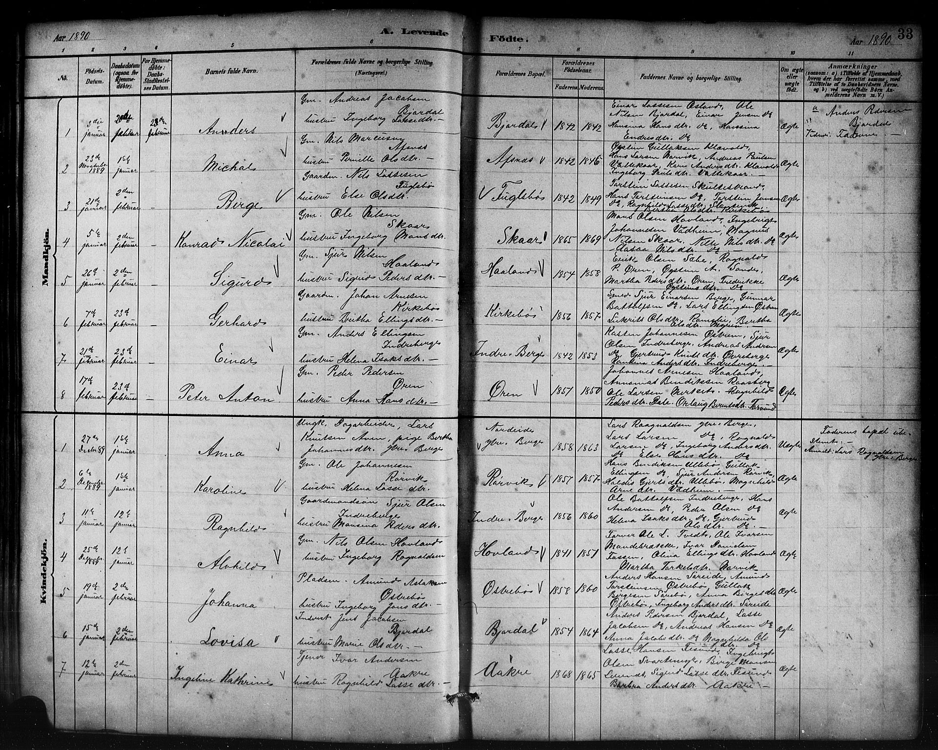 Lavik sokneprestembete, SAB/A-80901: Parish register (copy) no. B 3, 1882-1913, p. 33