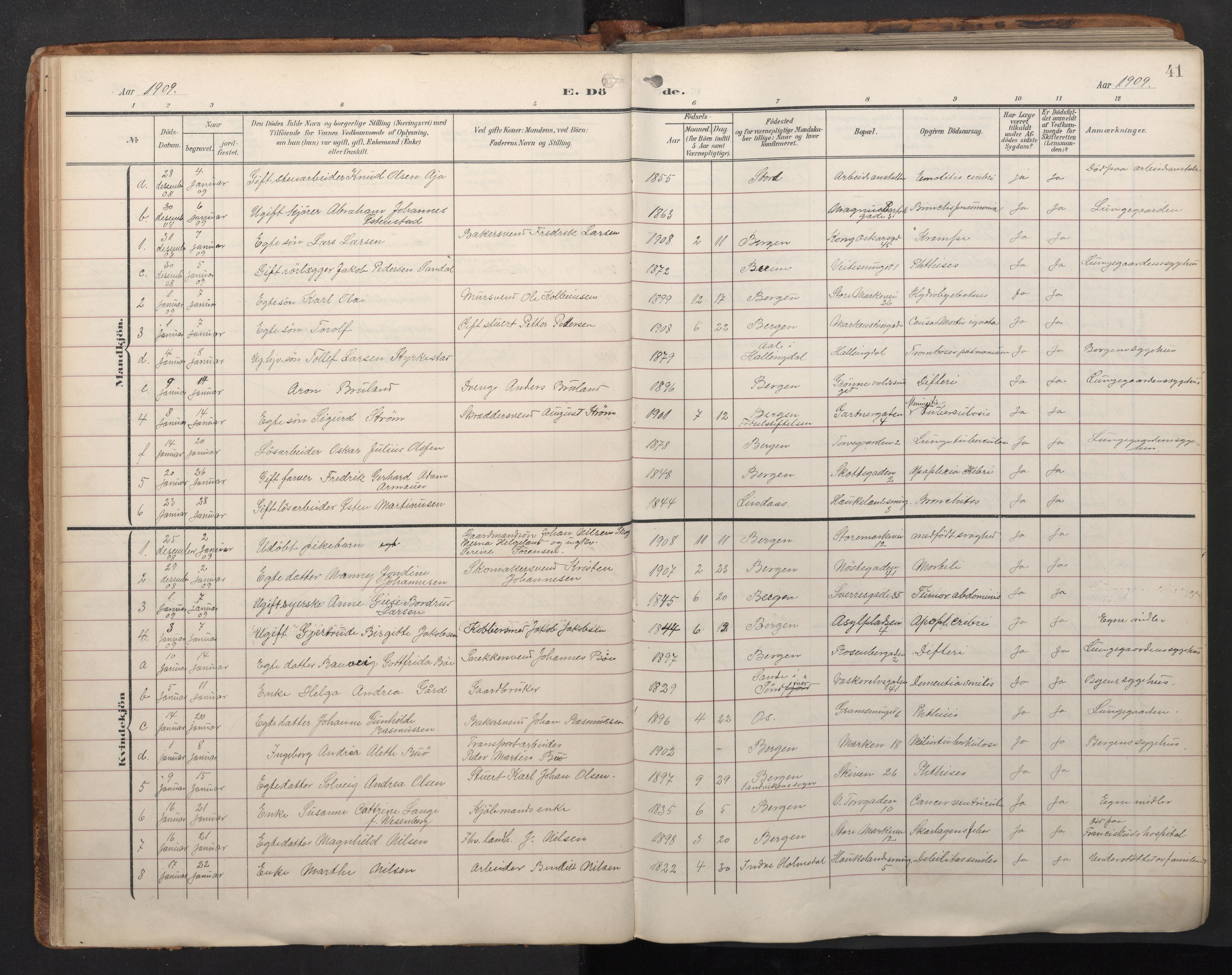 Domkirken sokneprestembete, SAB/A-74801/H/Haa/L0044: Parish register (official) no. E 6, 1904-1946, p. 40b-41a