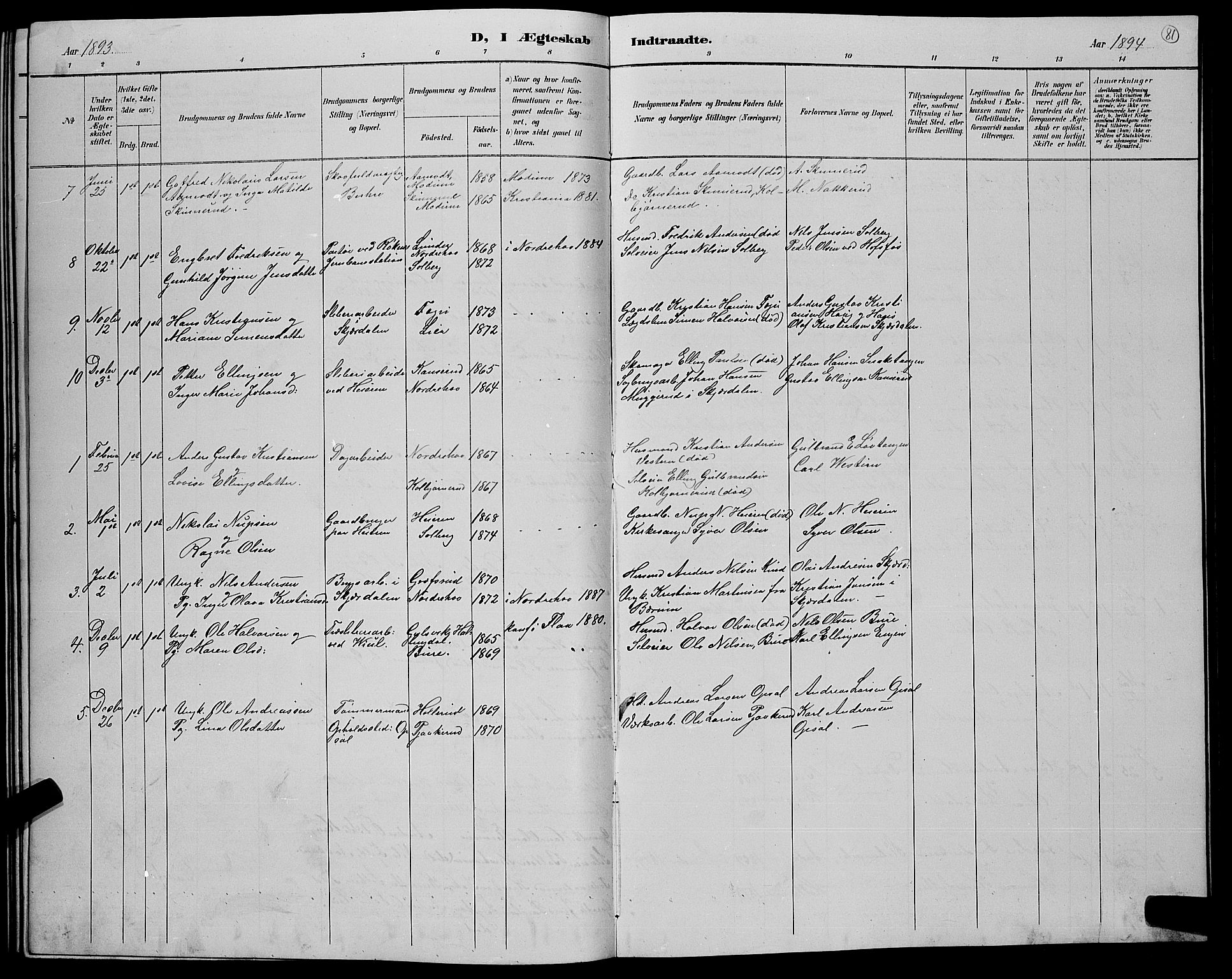 Hole kirkebøker, AV/SAKO-A-228/G/Gb/L0003: Parish register (copy) no. II 3, 1890-1901, p. 81