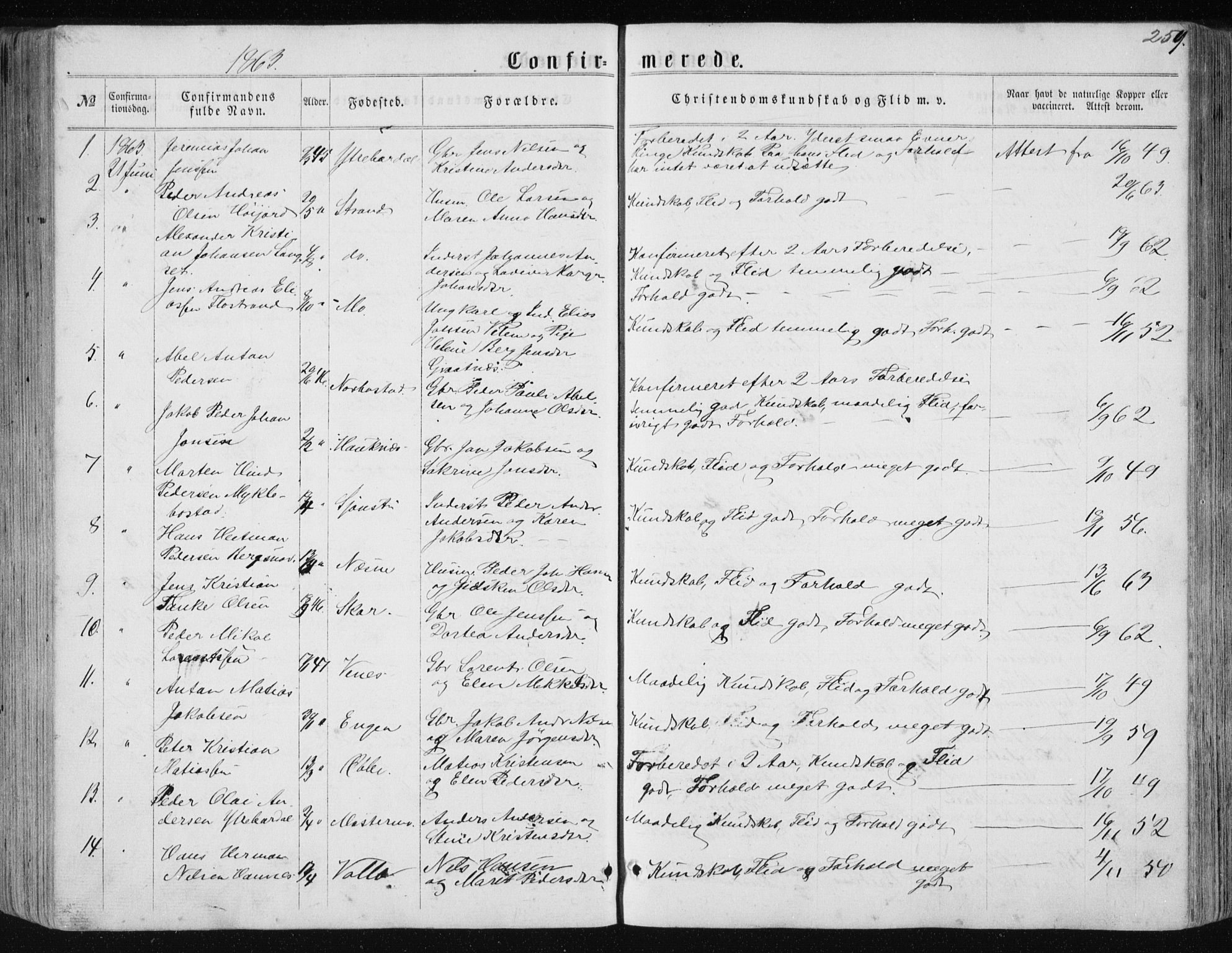 Ministerialprotokoller, klokkerbøker og fødselsregistre - Nordland, SAT/A-1459/838/L0556: Parish register (copy) no. 838C03, 1861-1893, p. 259