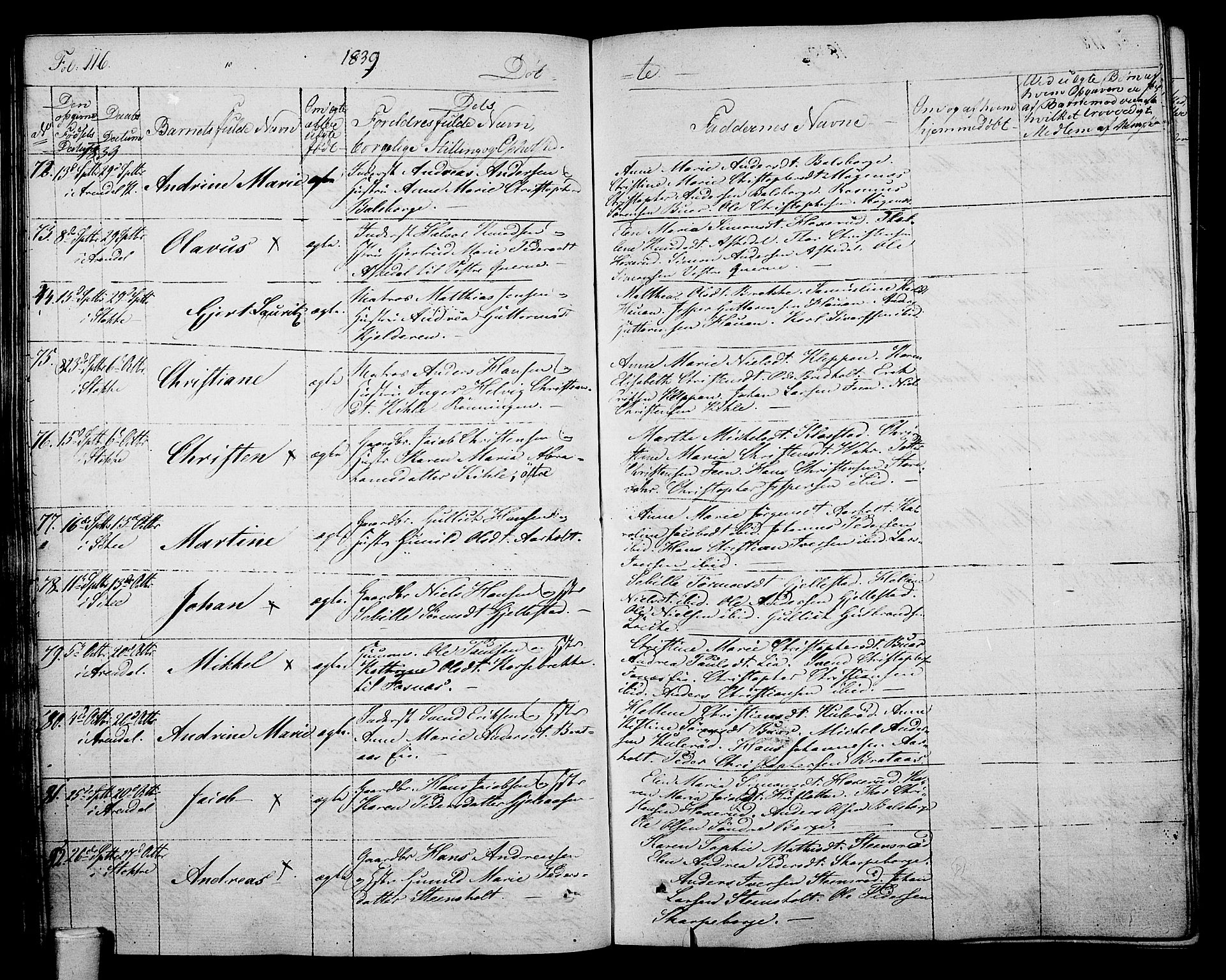 Stokke kirkebøker, AV/SAKO-A-320/F/Fa/L0006: Parish register (official) no. I 6, 1826-1843, p. 116