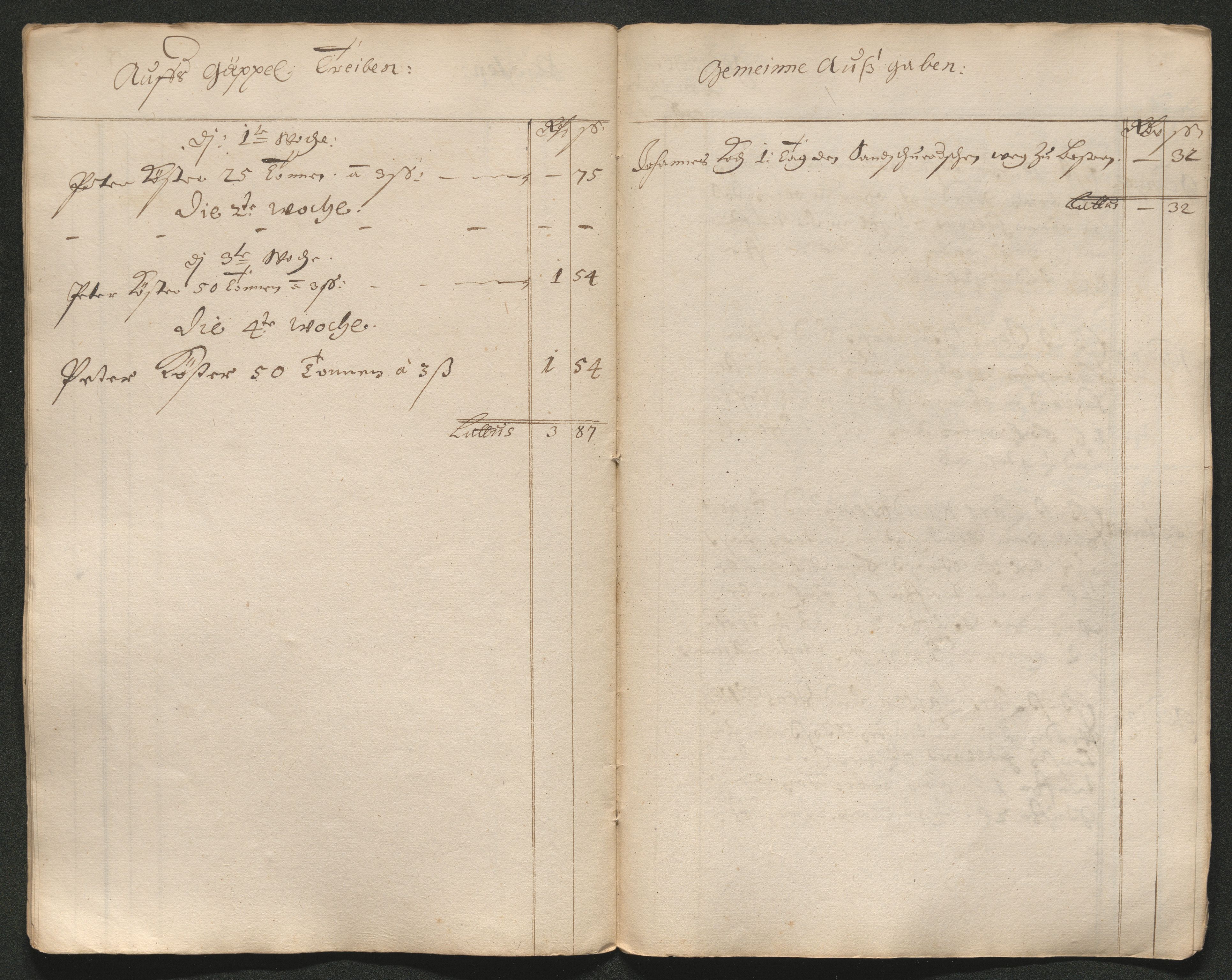 Kongsberg Sølvverk 1623-1816, AV/SAKO-EA-3135/001/D/Dc/Dcd/L0065: Utgiftsregnskap for gruver m.m. , 1687, p. 144