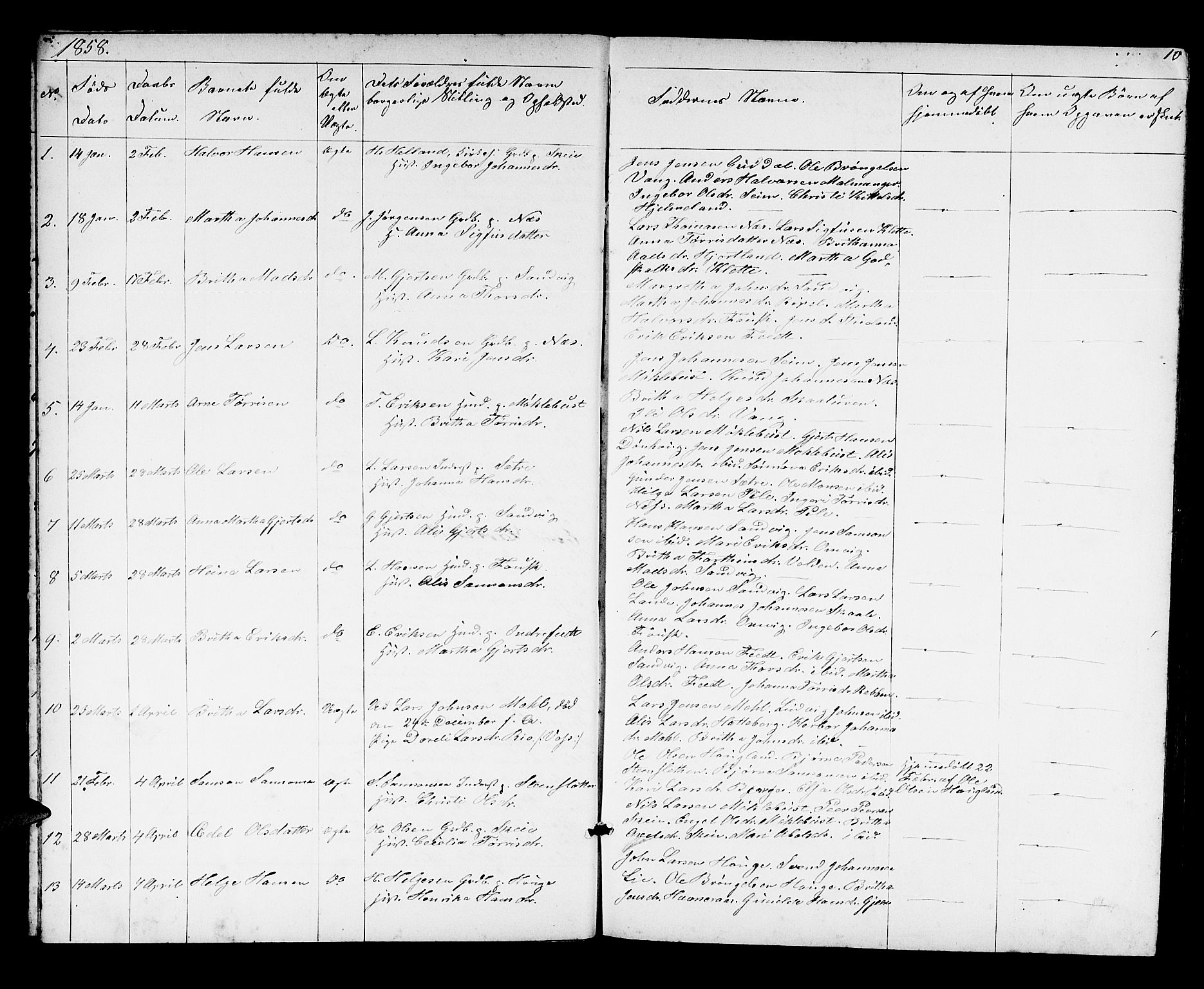 Kvinnherad sokneprestembete, AV/SAB-A-76401/H/Hab: Parish register (copy) no. A 1, 1856-1873, p. 10