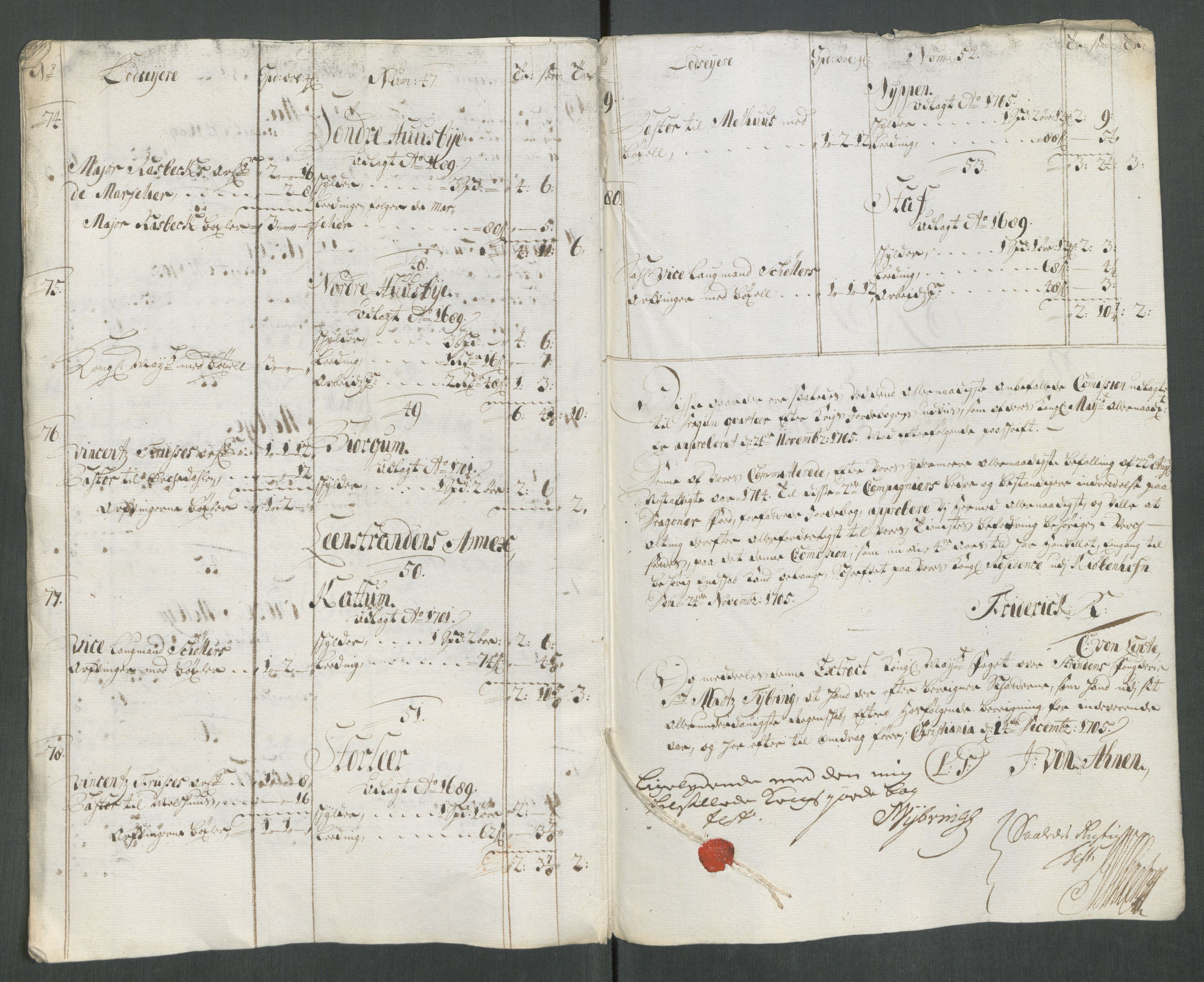 Rentekammeret inntil 1814, Reviderte regnskaper, Fogderegnskap, RA/EA-4092/R61/L4113: Fogderegnskap Strinda og Selbu, 1712-1713, p. 487