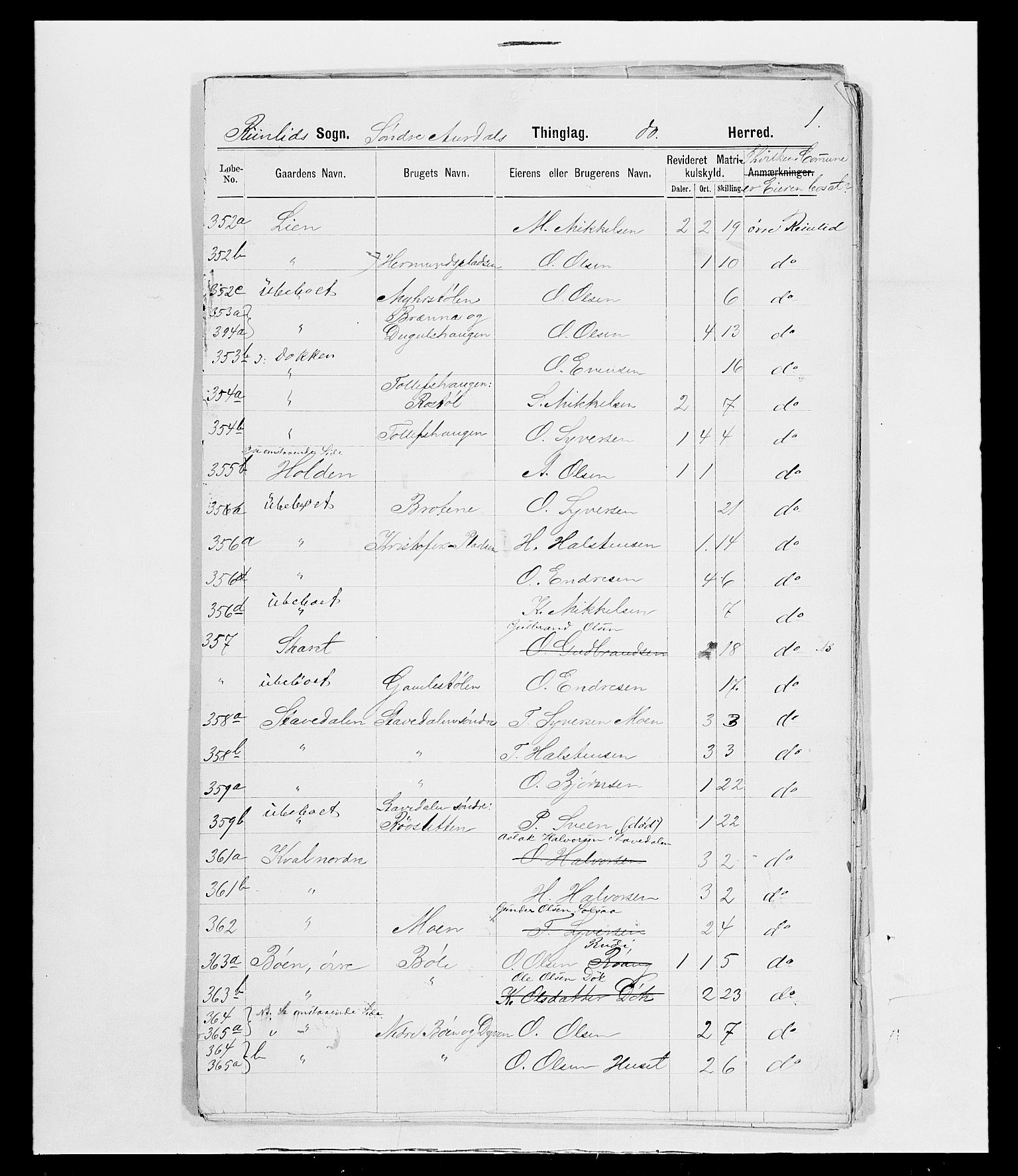 SAH, 1875 census for 0540P Sør-Aurdal, 1875, p. 80