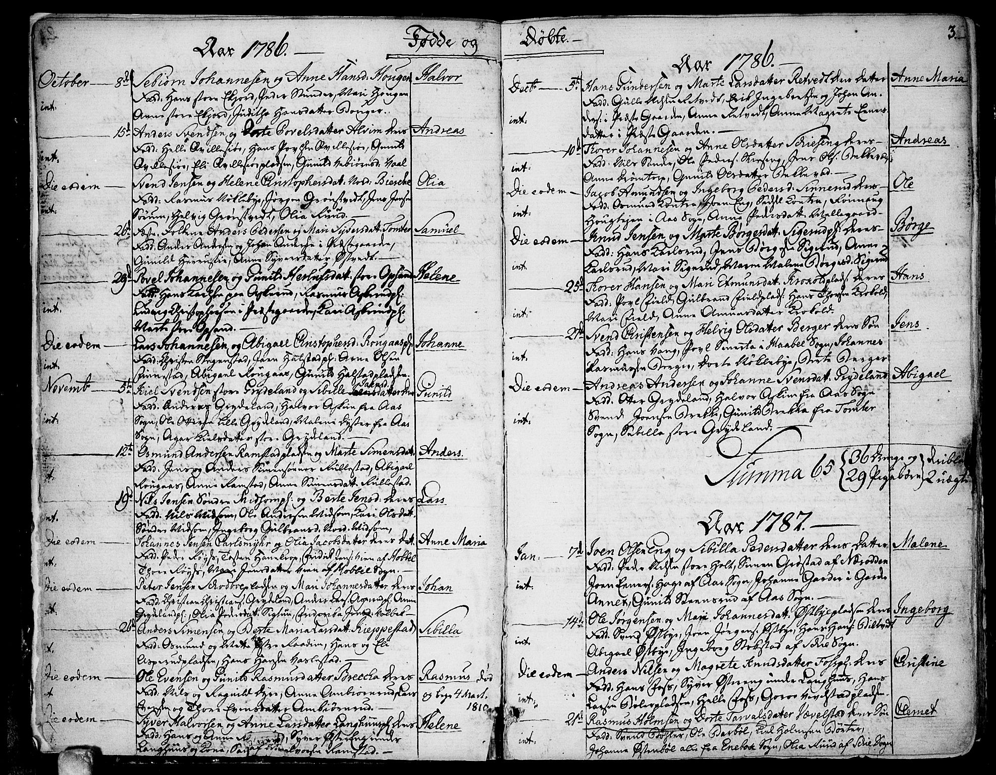 Kråkstad prestekontor Kirkebøker, SAO/A-10125a/F/Fa/L0002: Parish register (official) no. I 2, 1786-1814, p. 3