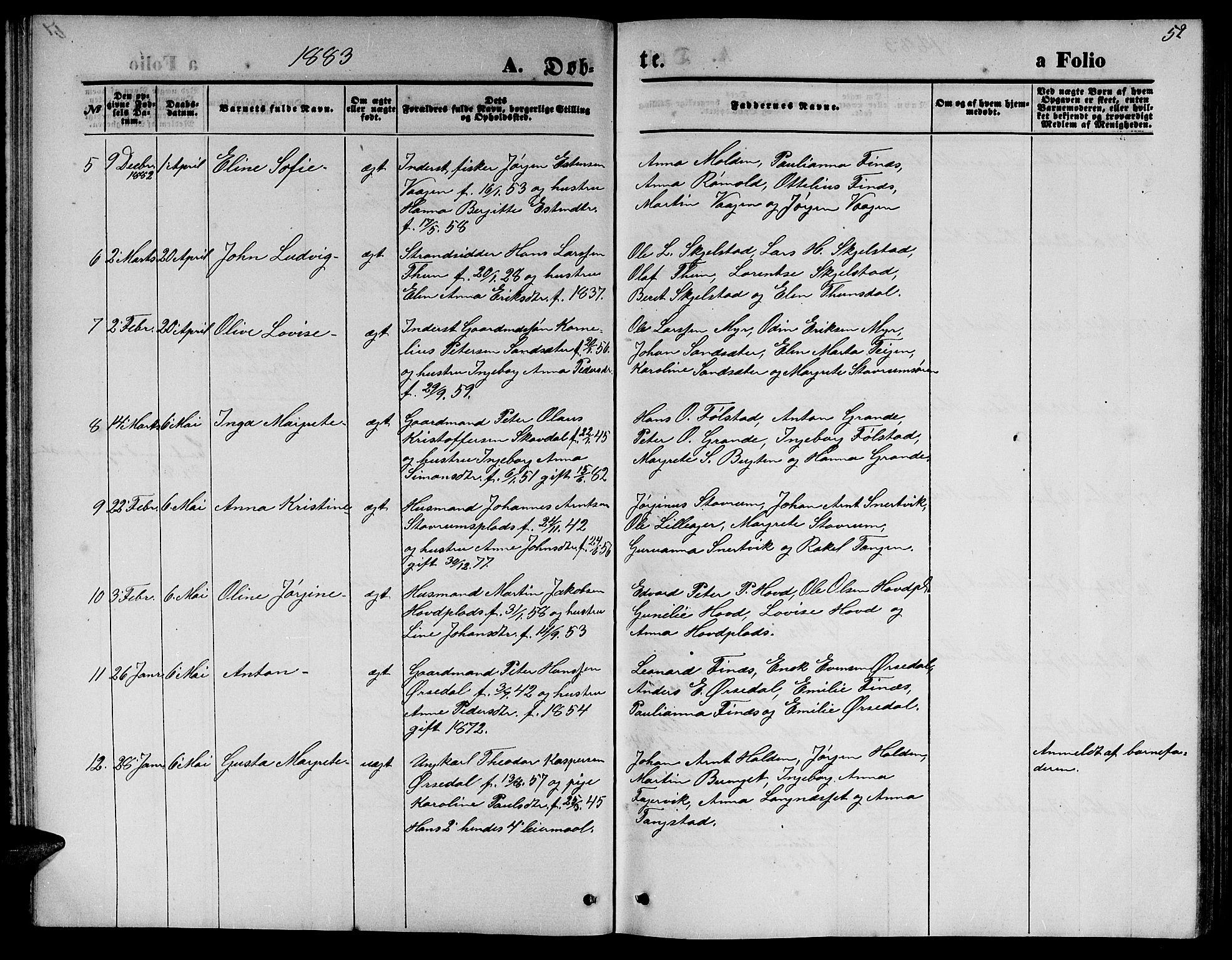 Ministerialprotokoller, klokkerbøker og fødselsregistre - Nord-Trøndelag, AV/SAT-A-1458/744/L0422: Parish register (copy) no. 744C01, 1871-1885, p. 52