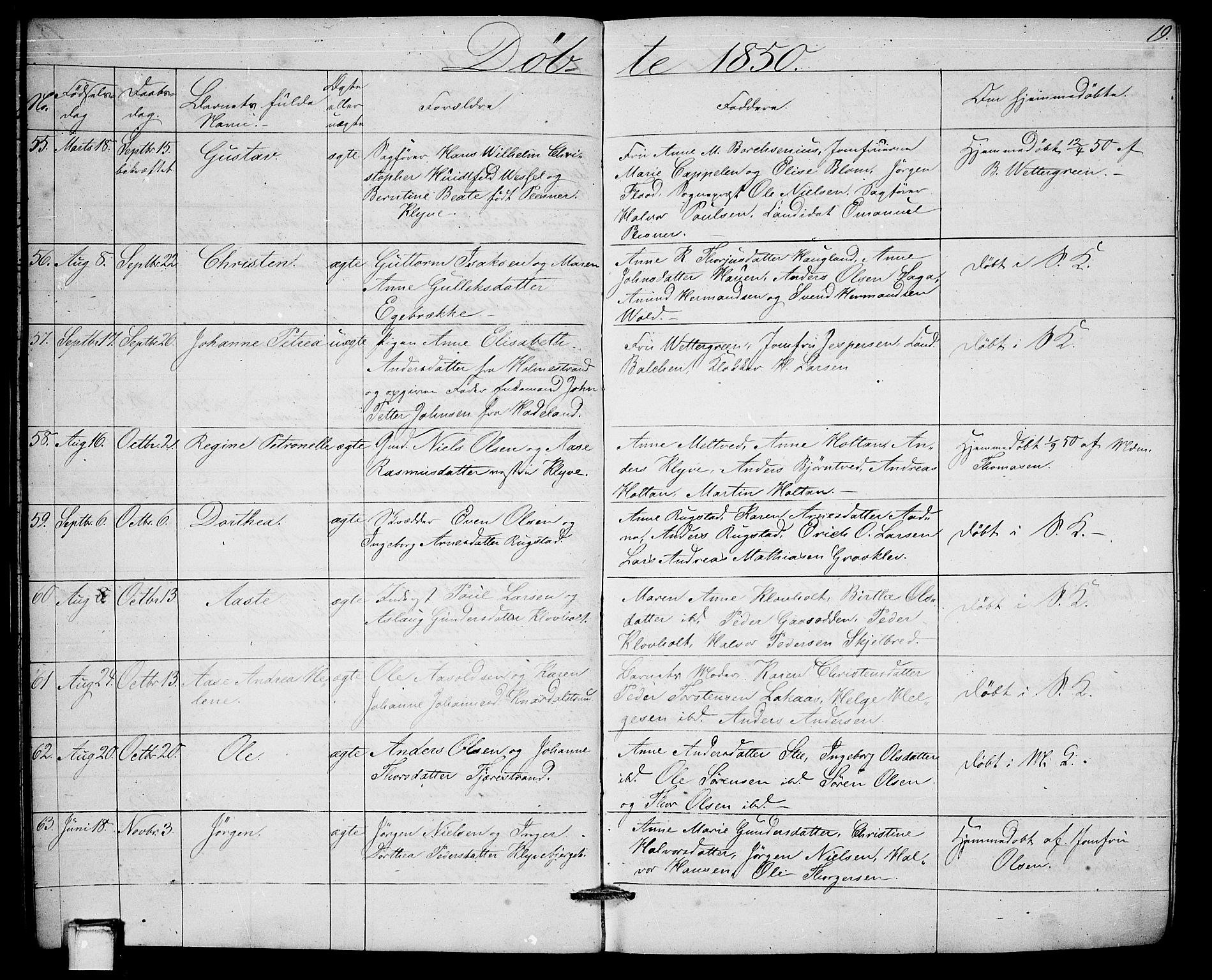 Solum kirkebøker, AV/SAKO-A-306/G/Ga/L0003: Parish register (copy) no. I 3, 1848-1859, p. 19