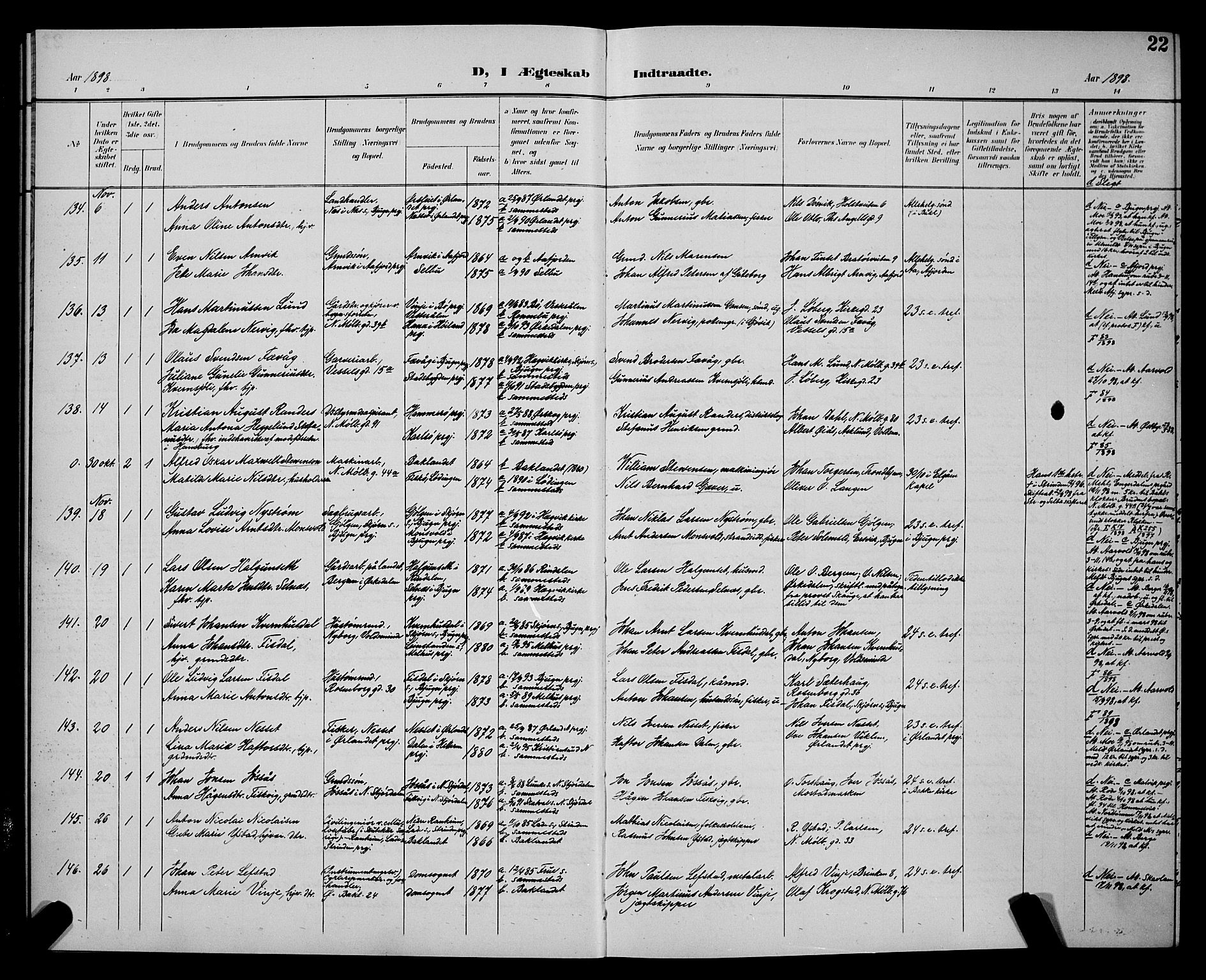 Ministerialprotokoller, klokkerbøker og fødselsregistre - Sør-Trøndelag, SAT/A-1456/604/L0226: Parish register (copy) no. 604C09, 1897-1900, p. 22
