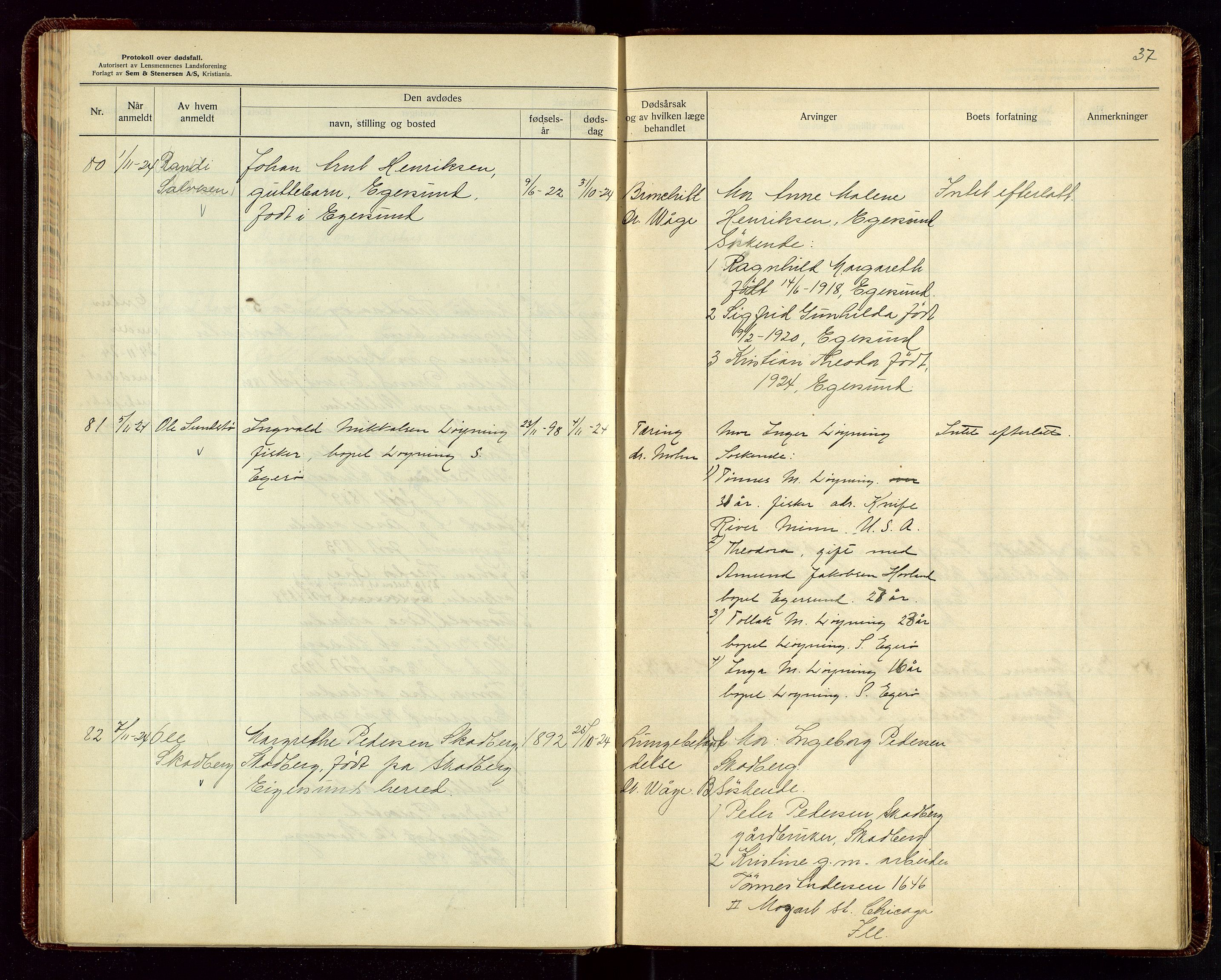 Eigersund lensmannskontor, AV/SAST-A-100171/Gga/L0009: "Protokoll over anmeldte dødsfall" m/alfabetisk navneregister, 1922-1926, p. 37
