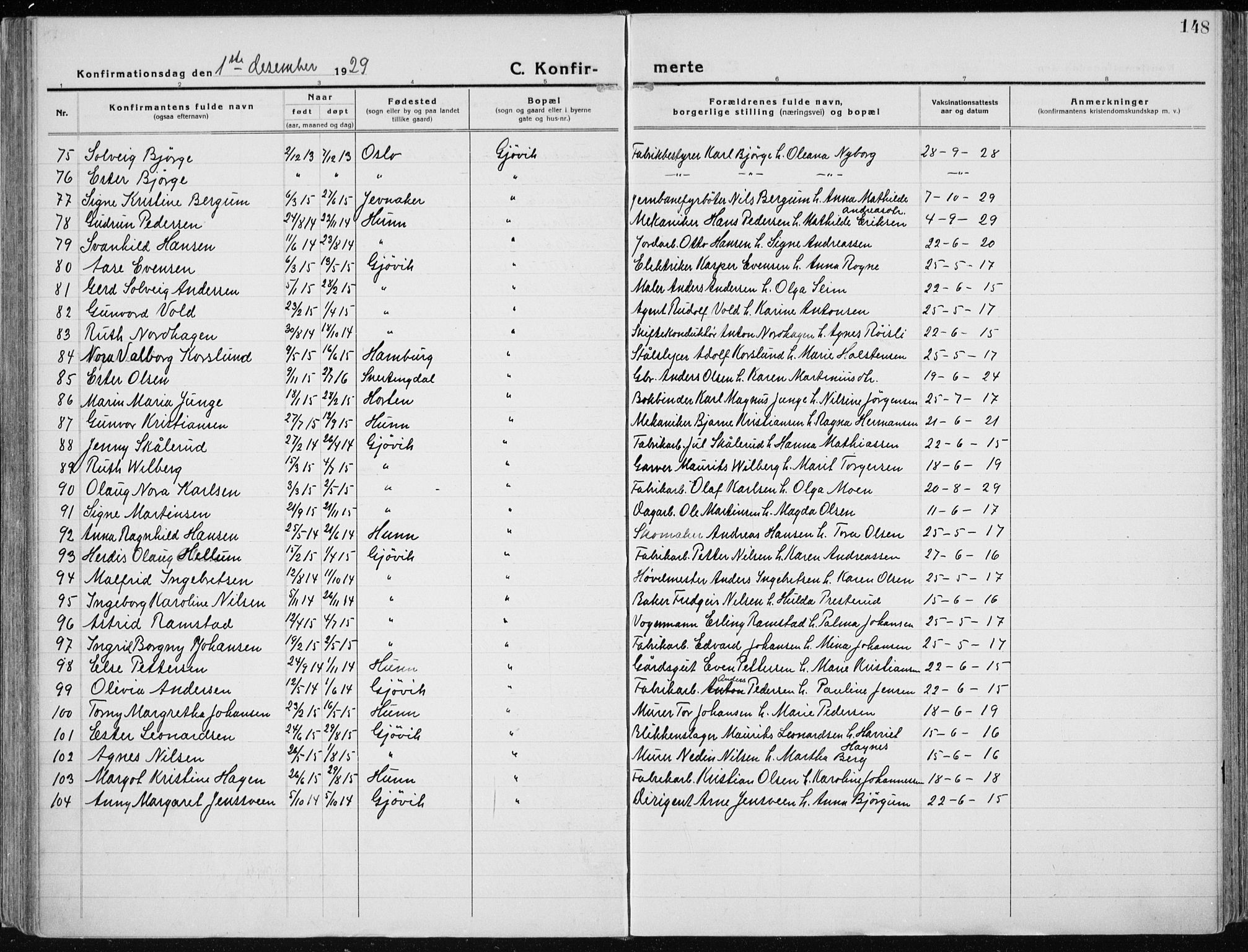 Vardal prestekontor, AV/SAH-PREST-100/H/Ha/Haa/L0015: Parish register (official) no. 15, 1923-1937, p. 148